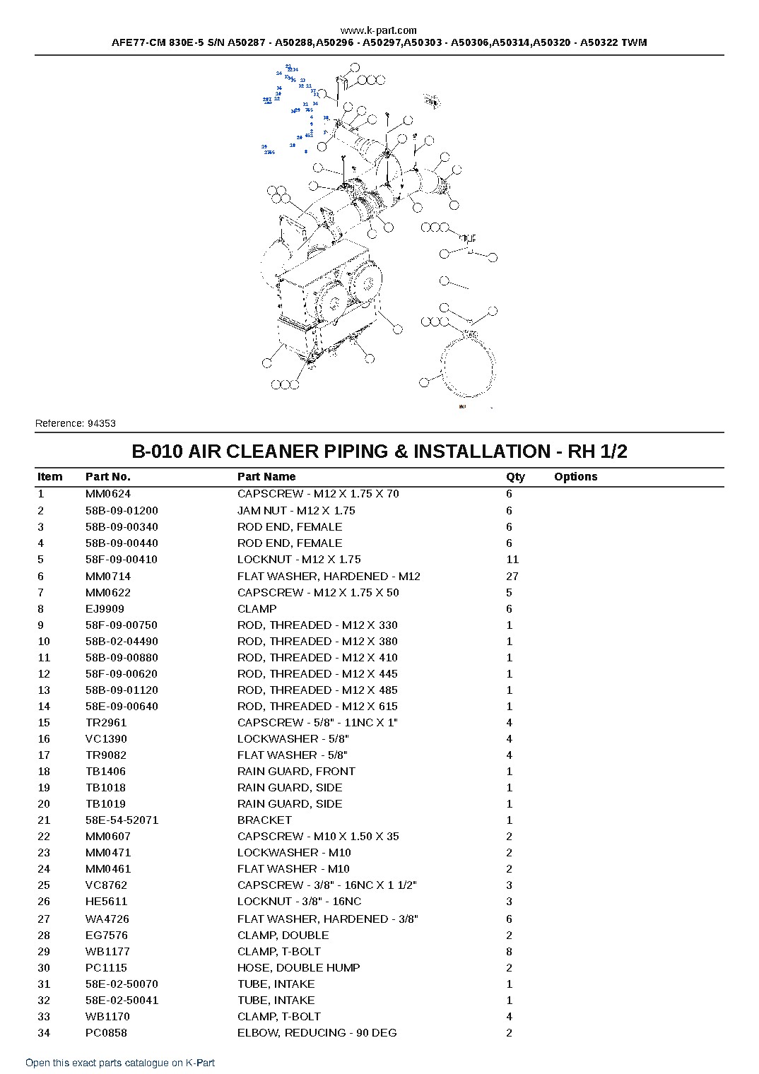 AFE77-CM 830E-5 S/N A50287 – A50288,A50296 – A50297,A50303 – A50306,A50314,A50320 – A50322 TWM – sample page 6 AFE77-CM 830E-5 S/N A50287 – A50288,A50296 – A50297,A50303 – A50306,A50314,A50320 – A50322 TWM – sample page 6