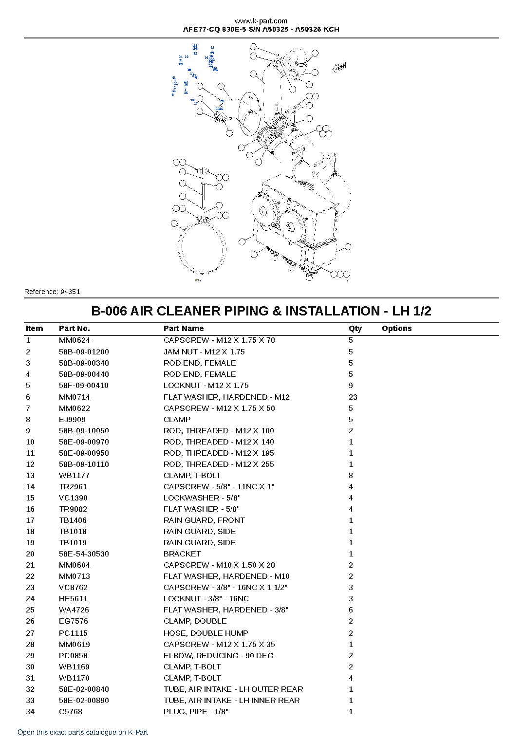 AFE77-CQ 830E-5 S/N A50325 – A50326 KCH – sample page 3 AFE77-CQ 830E-5 S/N A50325 – A50326 KCH – sample page 3
