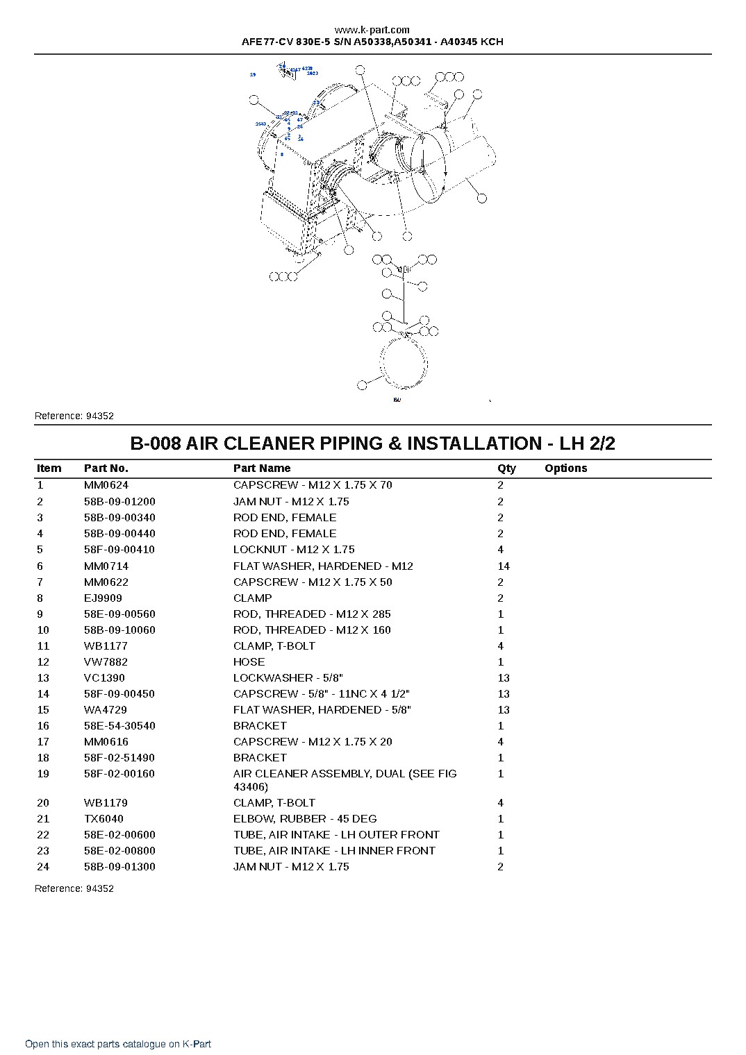 AFE77-CV 830E-5 S/N A50338,A50341 – A40345 KCH – sample page 5 AFE77-CV 830E-5 S/N A50338,A50341 – A40345 KCH – sample page 5