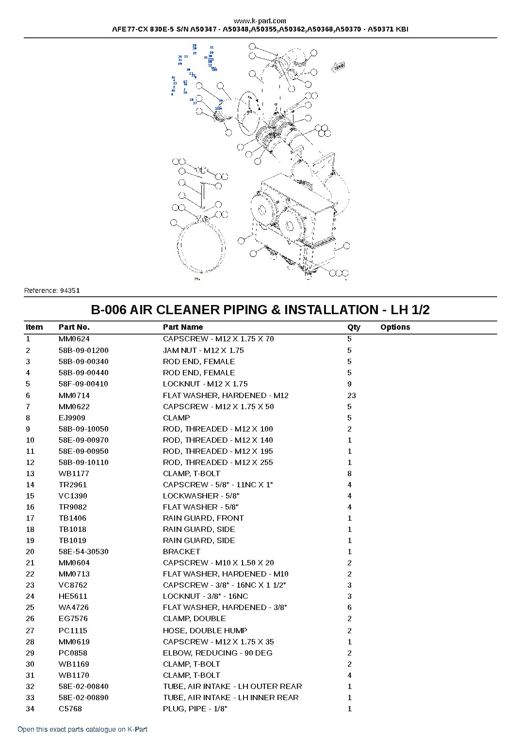AFE77-CX 830E-5 S/N A50347 – A50348,A50355,A50362,A50368,A50370 – A50371 KBI – sample page 3 AFE77-CX 830E-5 S/N A50347 – A50348,A50355,A50362,A50368,A50370 – A50371 KBI – sample page 3
