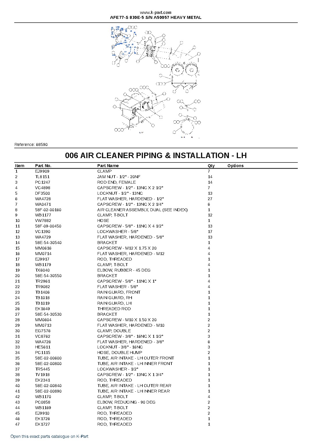AFE77-S 830E-5 S/N A50057 HEAVY METAL – sample page 3 AFE77-S 830E-5 S/N A50057 HEAVY METAL – sample page 3