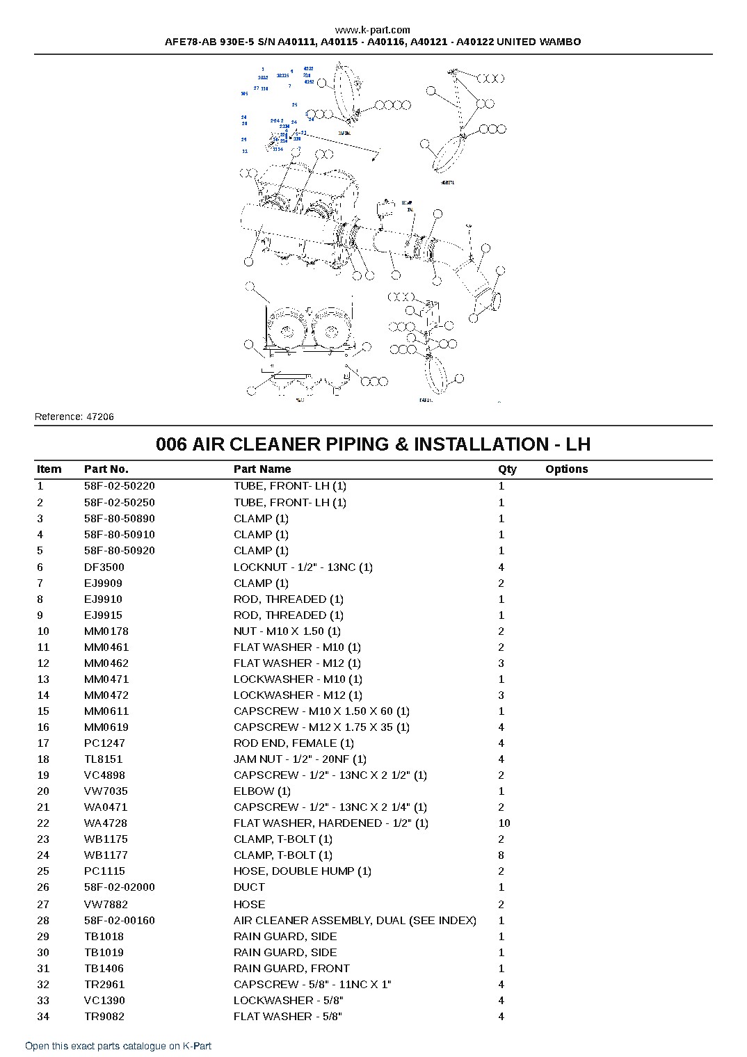 AFE78-AB 930E-5 S/N A40111, A40115 – A40116, A40121 – A40122  UNITED WAMBO – sample page 3