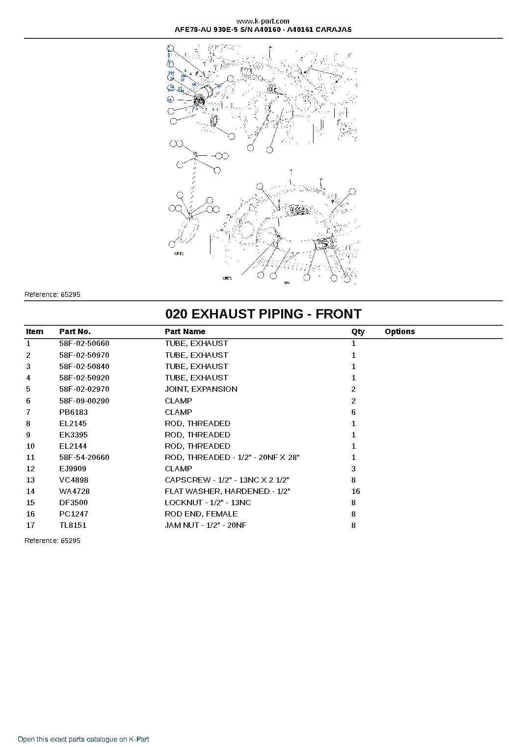 AFE78-AU 930E-5 S/N A40160 – A40161  CARAJAS – sample page 10