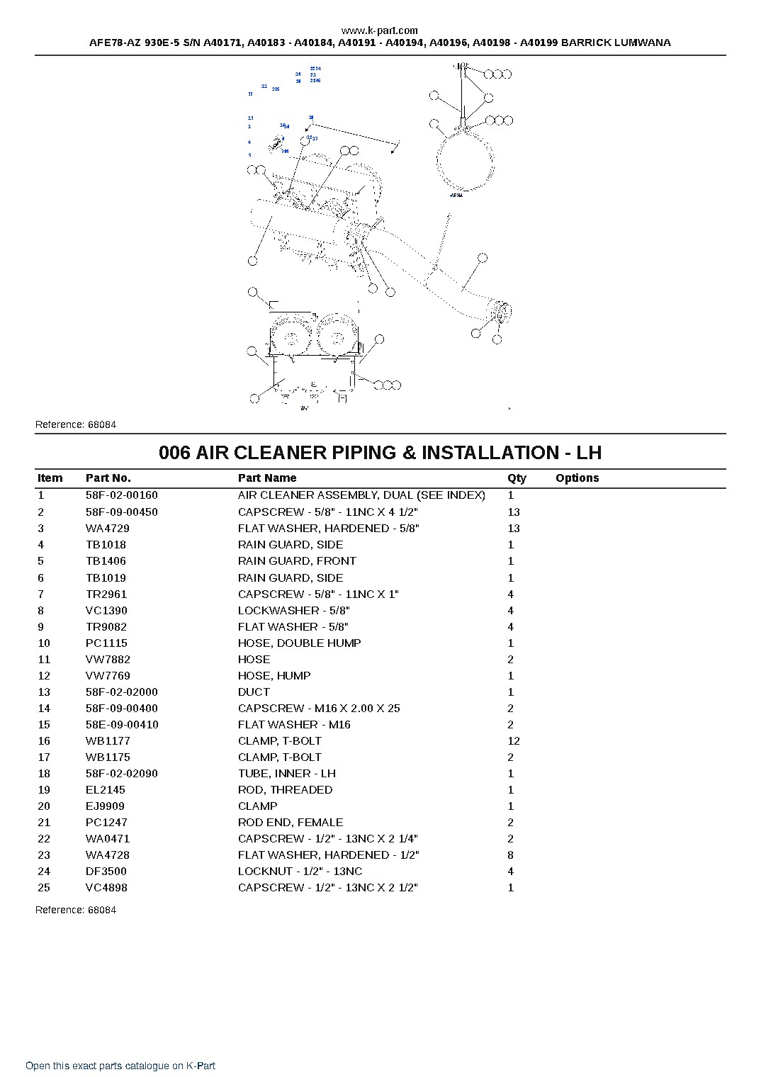 AFE78-AZ 930E-5 S/N A40171, A40183 – A40184, A40191 – A40194, A40196, A40198 – A40199 BARRICK LUMWANA – sample page 3 AFE78-AZ 930E-5 S/N A40171, A40183 – A40184, A40191 – A40194, A40196, A40198 – A40199 BARRICK LUMWANA – sample page 3