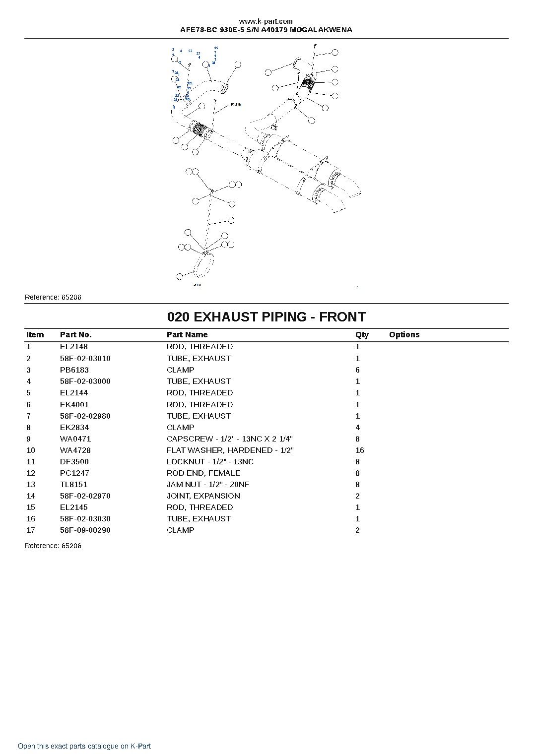AFE78-BC 930E-5 S/N A40179 MOGALAKWENA – sample page 10 AFE78-BC 930E-5 S/N A40179 MOGALAKWENA – sample page 10
