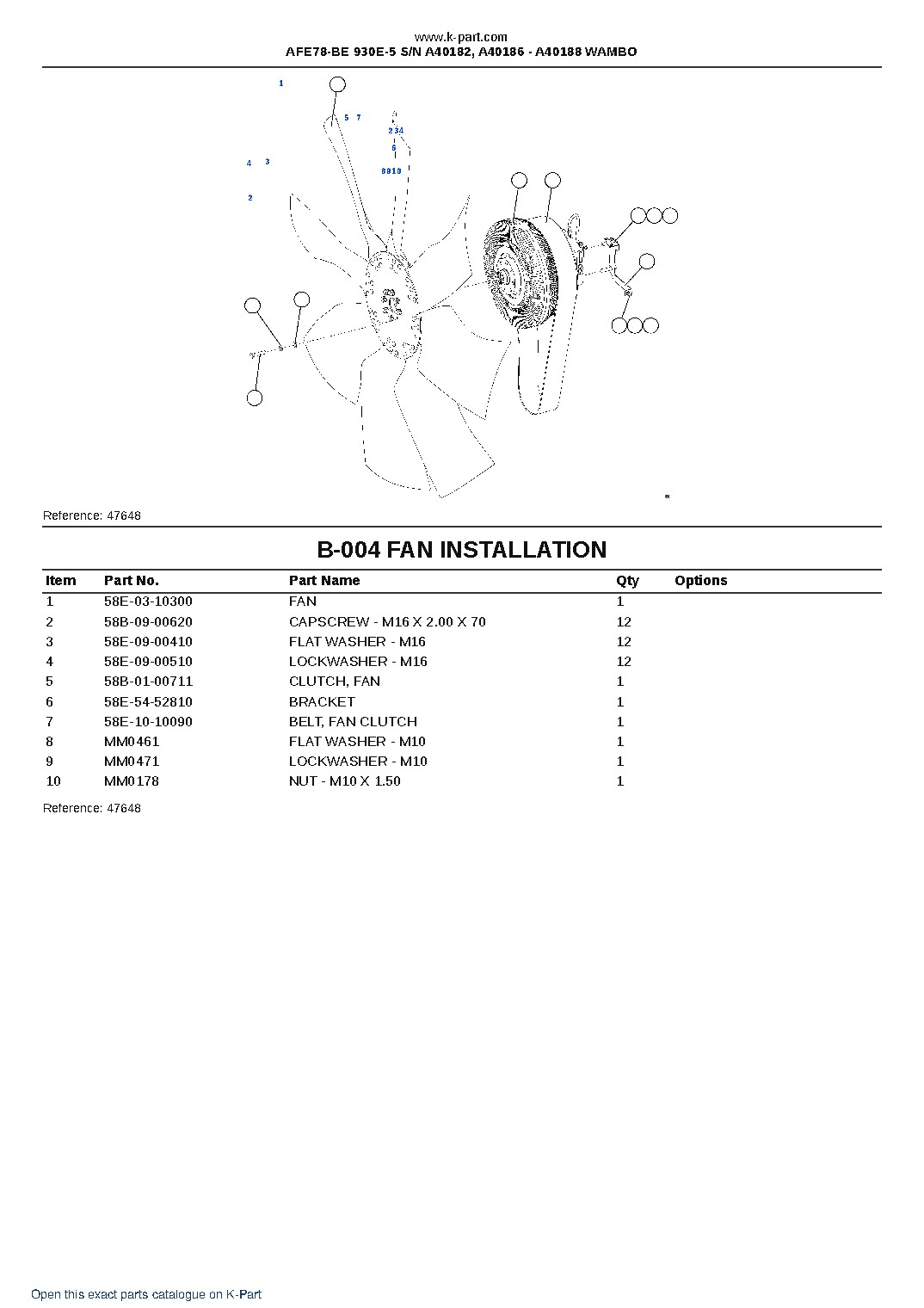 AFE78-BE 930E-5 S/N A40182, A40186 – A40188 WAMBO – sample page 2 AFE78-BE 930E-5 S/N A40182, A40186 – A40188 WAMBO – sample page 2