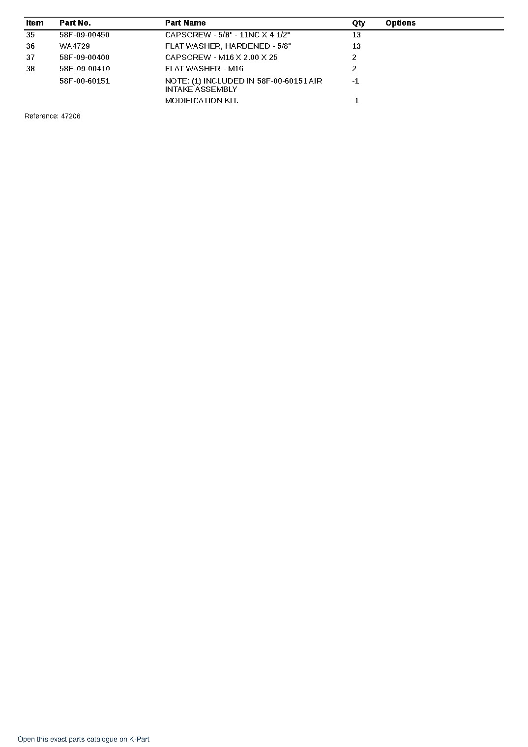 AFE78-BE 930E-5 S/N A40182, A40186 – A40188 WAMBO – sample page 4 AFE78-BE 930E-5 S/N A40182, A40186 – A40188 WAMBO – sample page 4