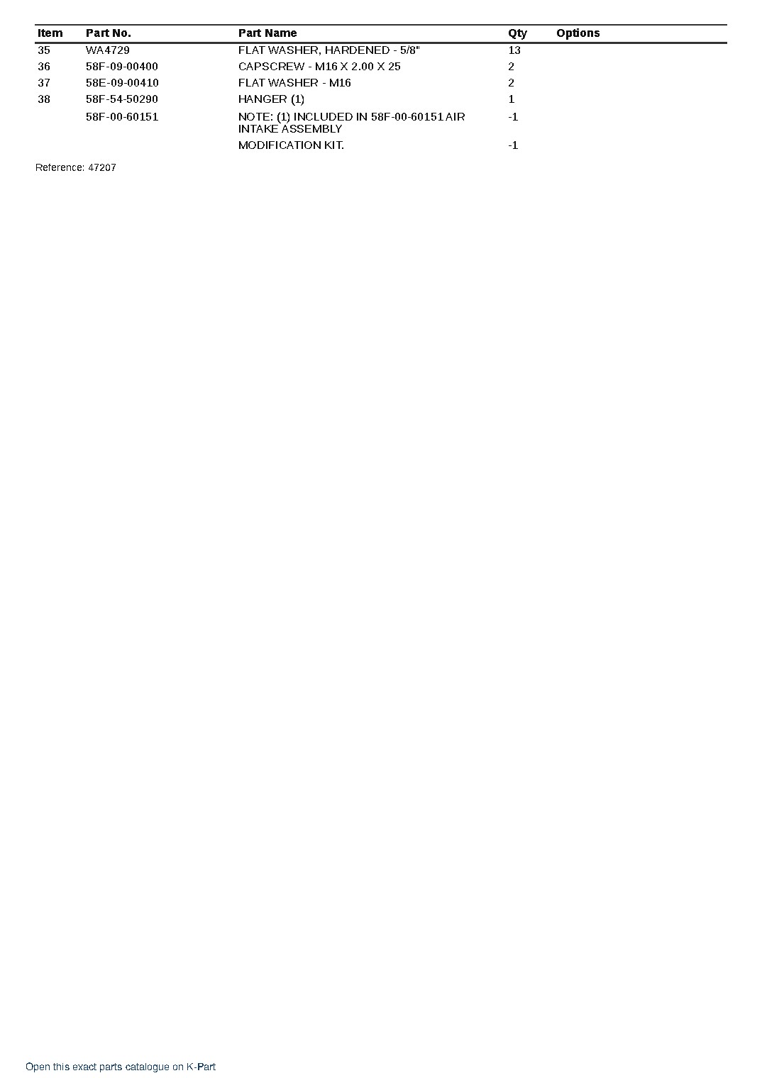 AFE78-BE 930E-5 S/N A40182, A40186 – A40188 WAMBO – sample page 6 AFE78-BE 930E-5 S/N A40182, A40186 – A40188 WAMBO – sample page 6