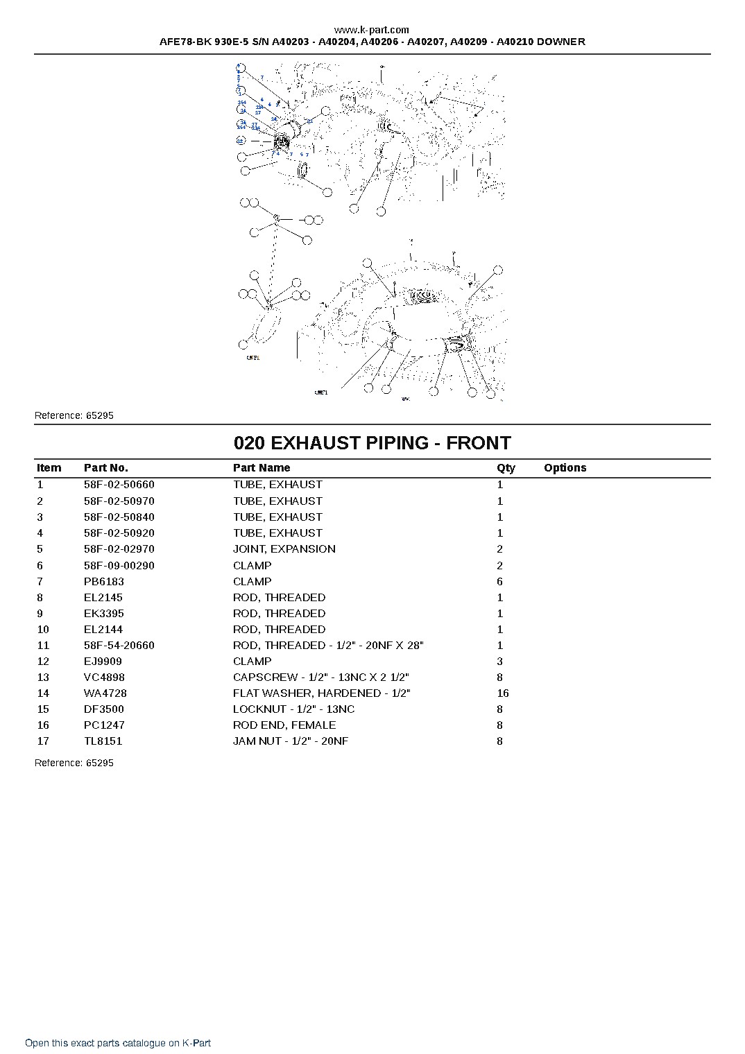 AFE78-BK 930E-5 S/N A40203 – A40204, A40206 – A40207, A40209 – A40210 DOWNER – sample page 10 AFE78-BK 930E-5 S/N A40203 – A40204, A40206 – A40207, A40209 – A40210 DOWNER – sample page 10
