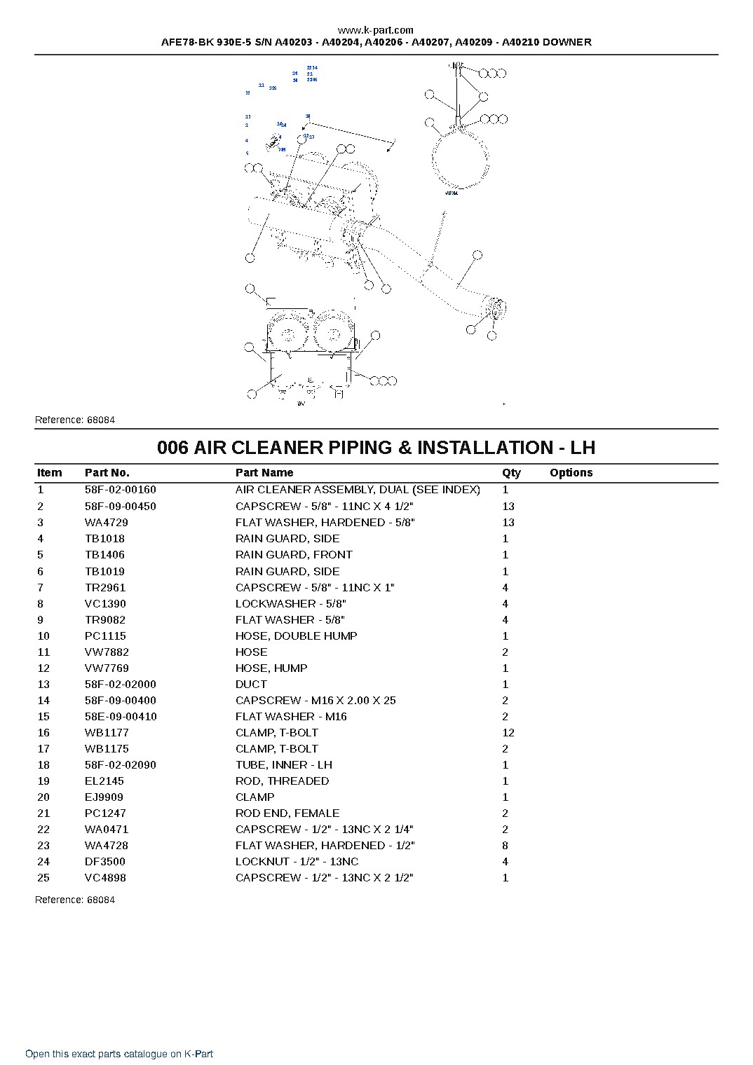 AFE78-BK 930E-5 S/N A40203 – A40204, A40206 – A40207, A40209 – A40210 DOWNER – sample page 3 AFE78-BK 930E-5 S/N A40203 – A40204, A40206 – A40207, A40209 – A40210 DOWNER – sample page 3