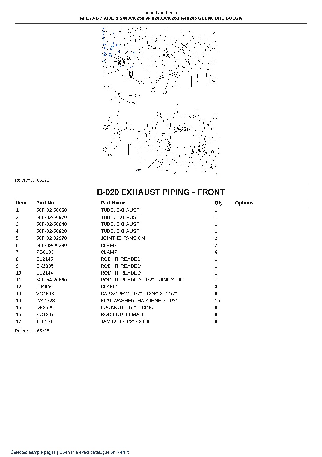 AFE78-BV 930E-5 S/N A40258-A40260,A40263-A40265 GLENCORE BULGA – sample page 6 AFE78-BV 930E-5 S/N A40258-A40260,A40263-A40265 GLENCORE BULGA – sample page 6
