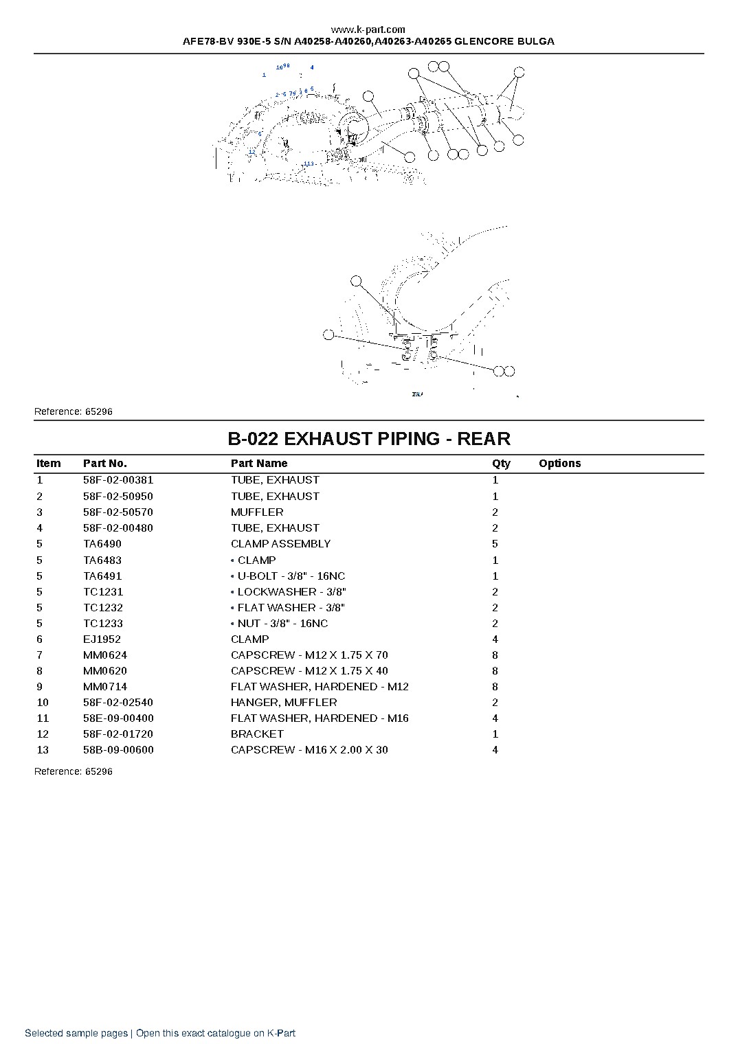 AFE78-BV 930E-5 S/N A40258-A40260,A40263-A40265 GLENCORE BULGA – sample page 7 AFE78-BV 930E-5 S/N A40258-A40260,A40263-A40265 GLENCORE BULGA – sample page 7