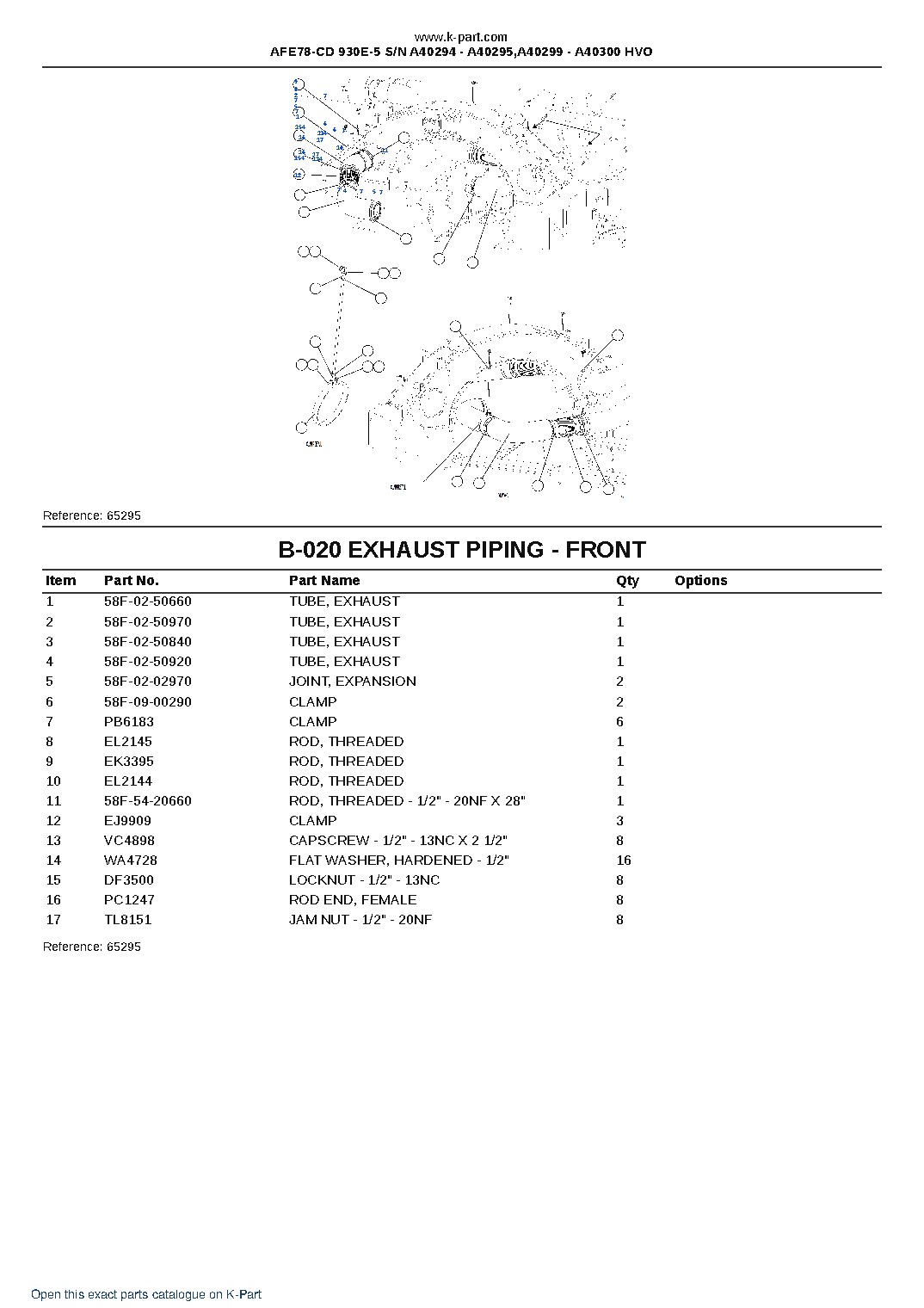 AFE78-CD 930E-5 S/N A40294 – A40295,A40299 – A40300 HVO – sample page 10 AFE78-CD 930E-5 S/N A40294 – A40295,A40299 – A40300 HVO – sample page 10
