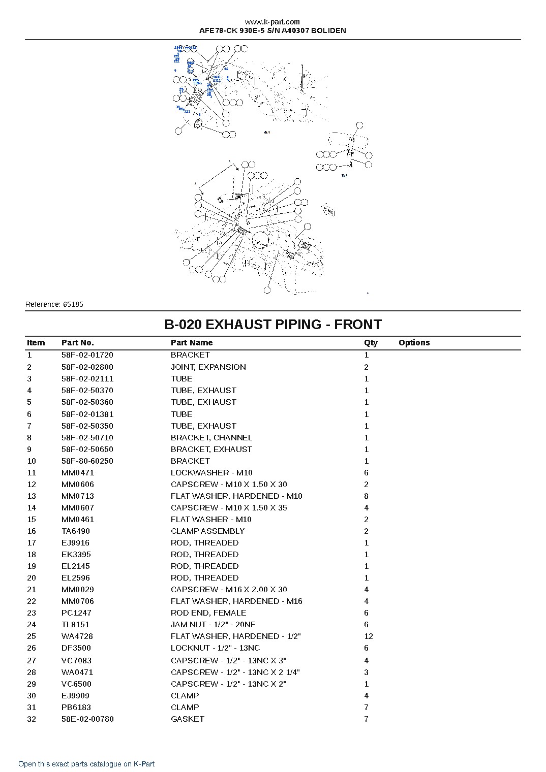 AFE78-CK 930E-5 S/N A40307 BOLIDEN – sample page 10 AFE78-CK 930E-5 S/N A40307 BOLIDEN – sample page 10