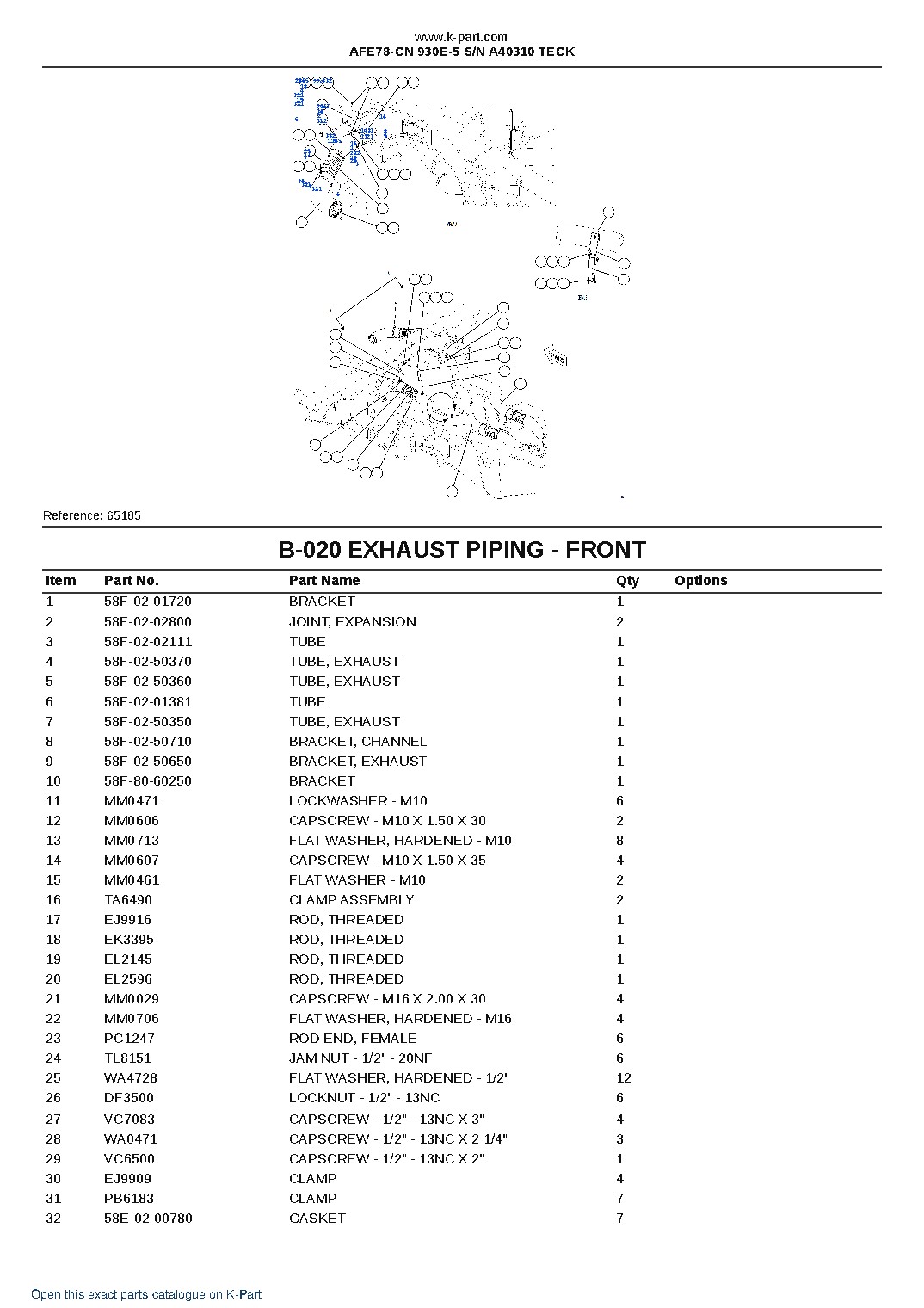 AFE78-CN 930E-5 S/N A40310 TECK – sample page 10 AFE78-CN 930E-5 S/N A40310 TECK – sample page 10