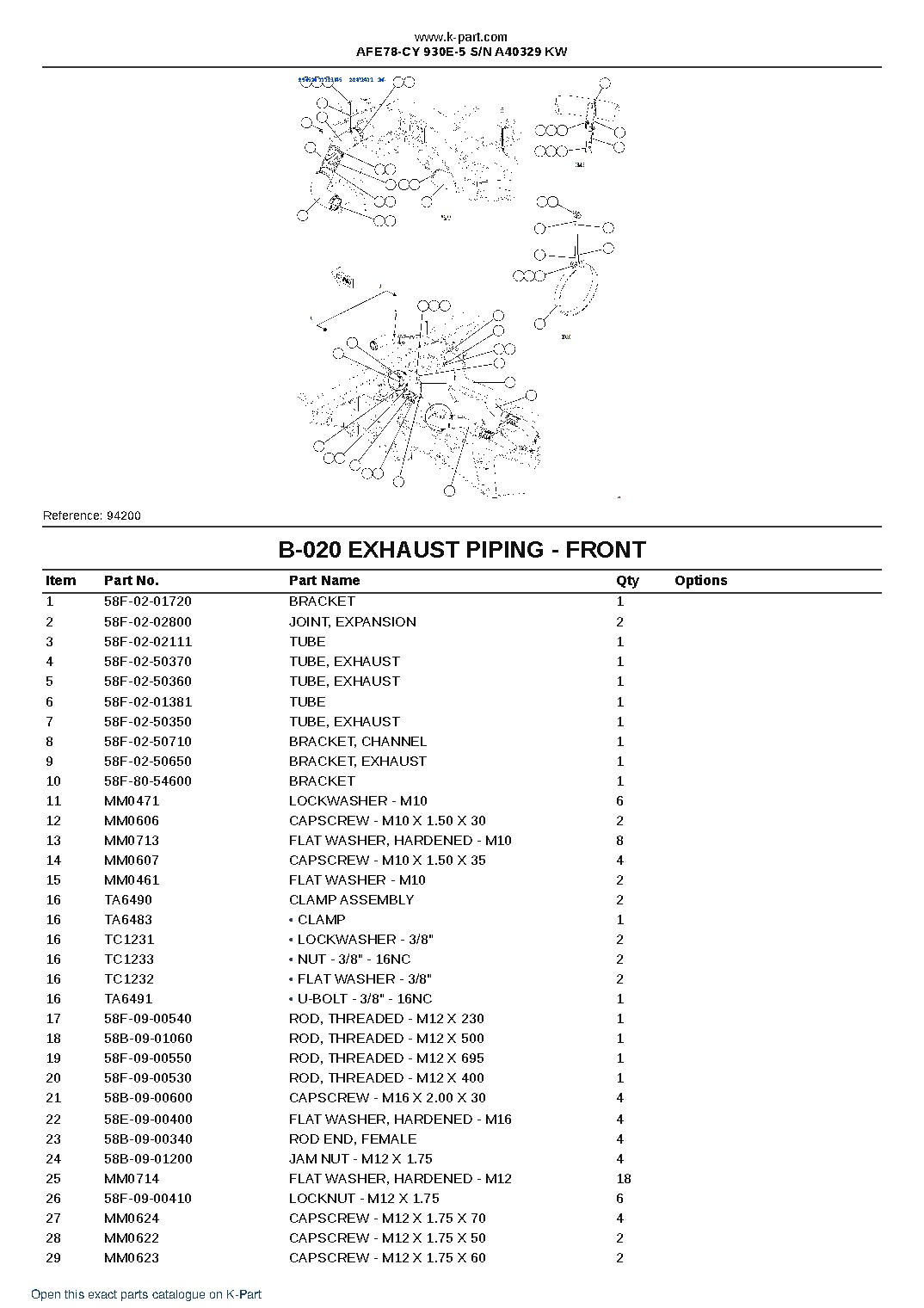 AFE78-CY 930E-5 S/N A40329 KW – sample page 10 AFE78-CY 930E-5 S/N A40329 KW – sample page 10