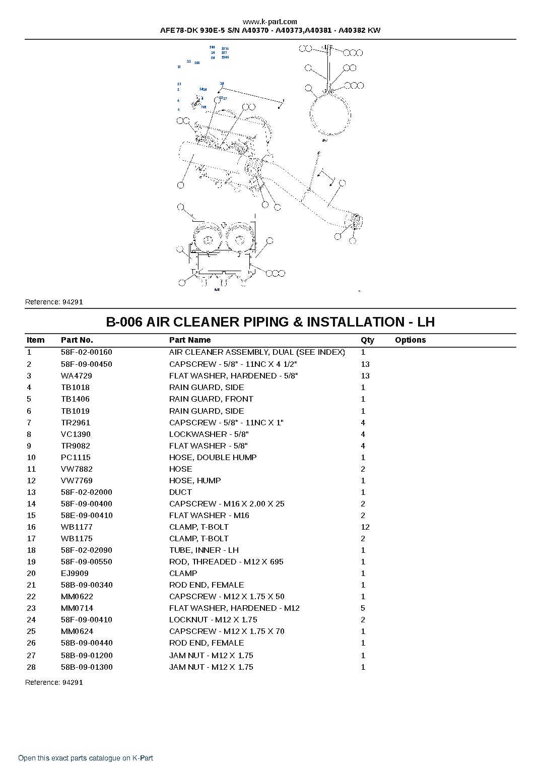 AFE78-DK 930E-5 S/N A40370 – A40373,A40381 – A40382 KW – sample page 3 AFE78-DK 930E-5 S/N A40370 – A40373,A40381 – A40382 KW – sample page 3