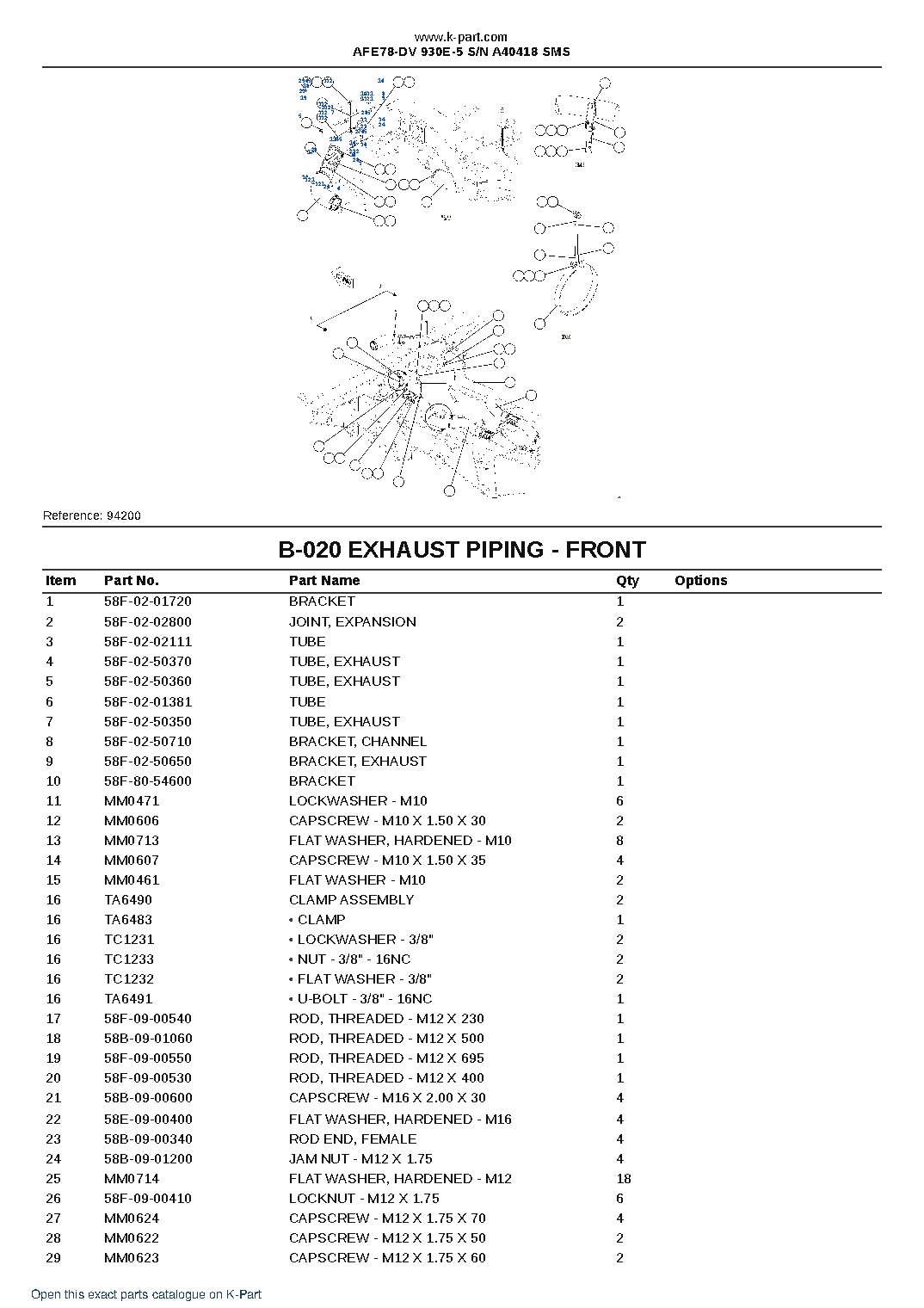 AFE78-DV 930E-5 S/N A40418 SMS – sample page 10 AFE78-DV 930E-5 S/N A40418 SMS – sample page 10