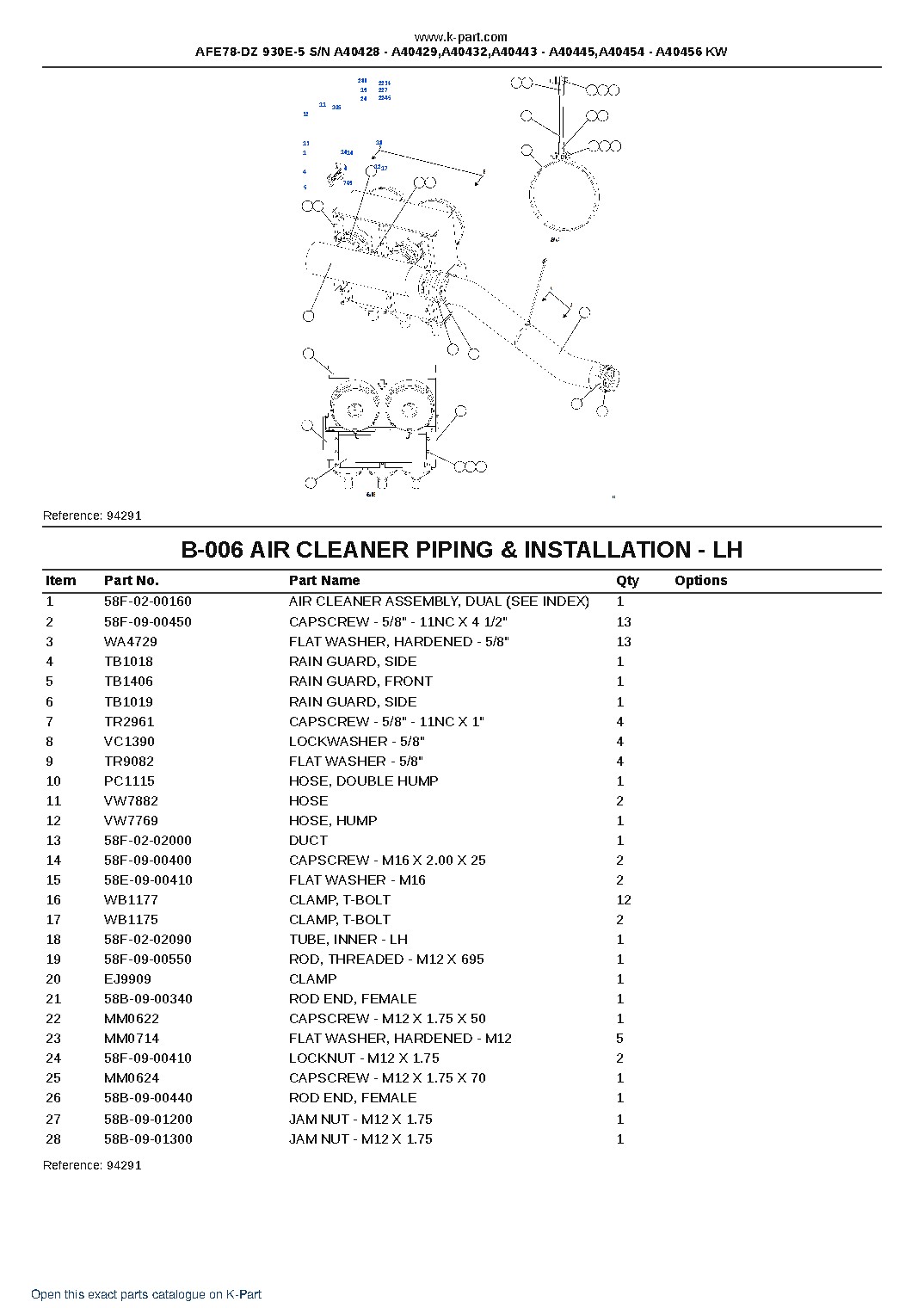 AFE78-DZ 930E-5 S/N A40428 – A40429,A40432,A40443 – A40445,A40454 – A40456 KW – sample page 3 AFE78-DZ 930E-5 S/N A40428 – A40429,A40432,A40443 – A40445,A40454 – A40456 KW – sample page 3