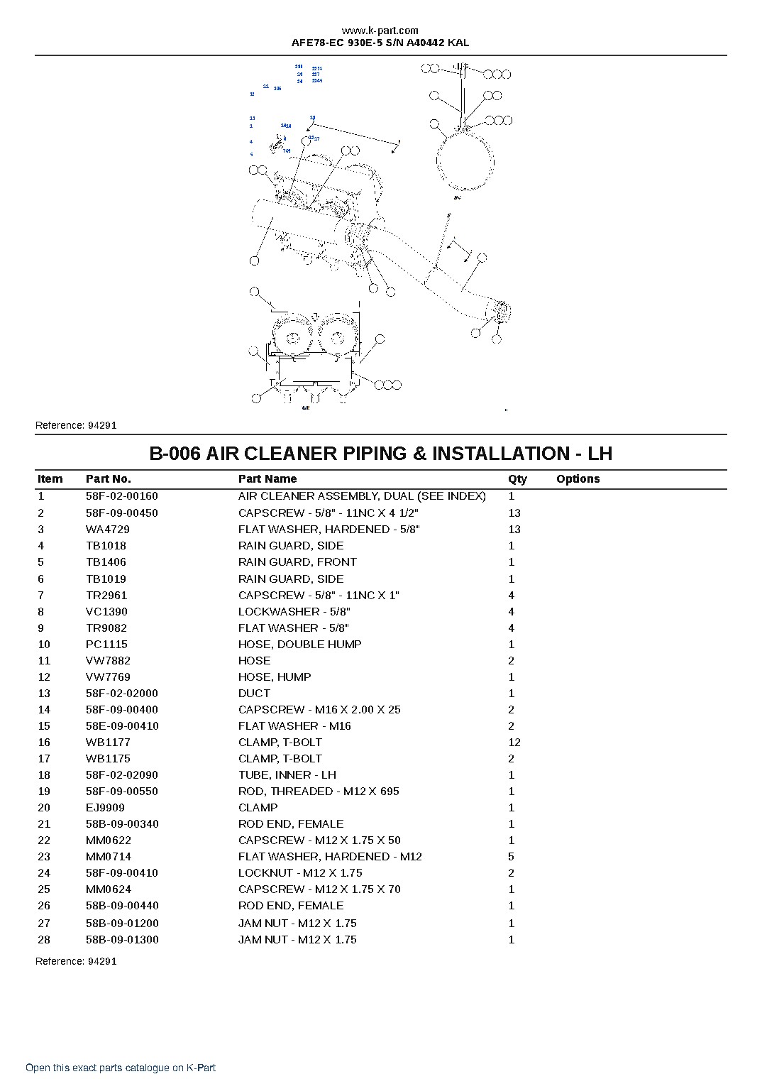 AFE78-EC 930E-5 S/N A40442 KAL – sample page 3 AFE78-EC 930E-5 S/N A40442 KAL – sample page 3