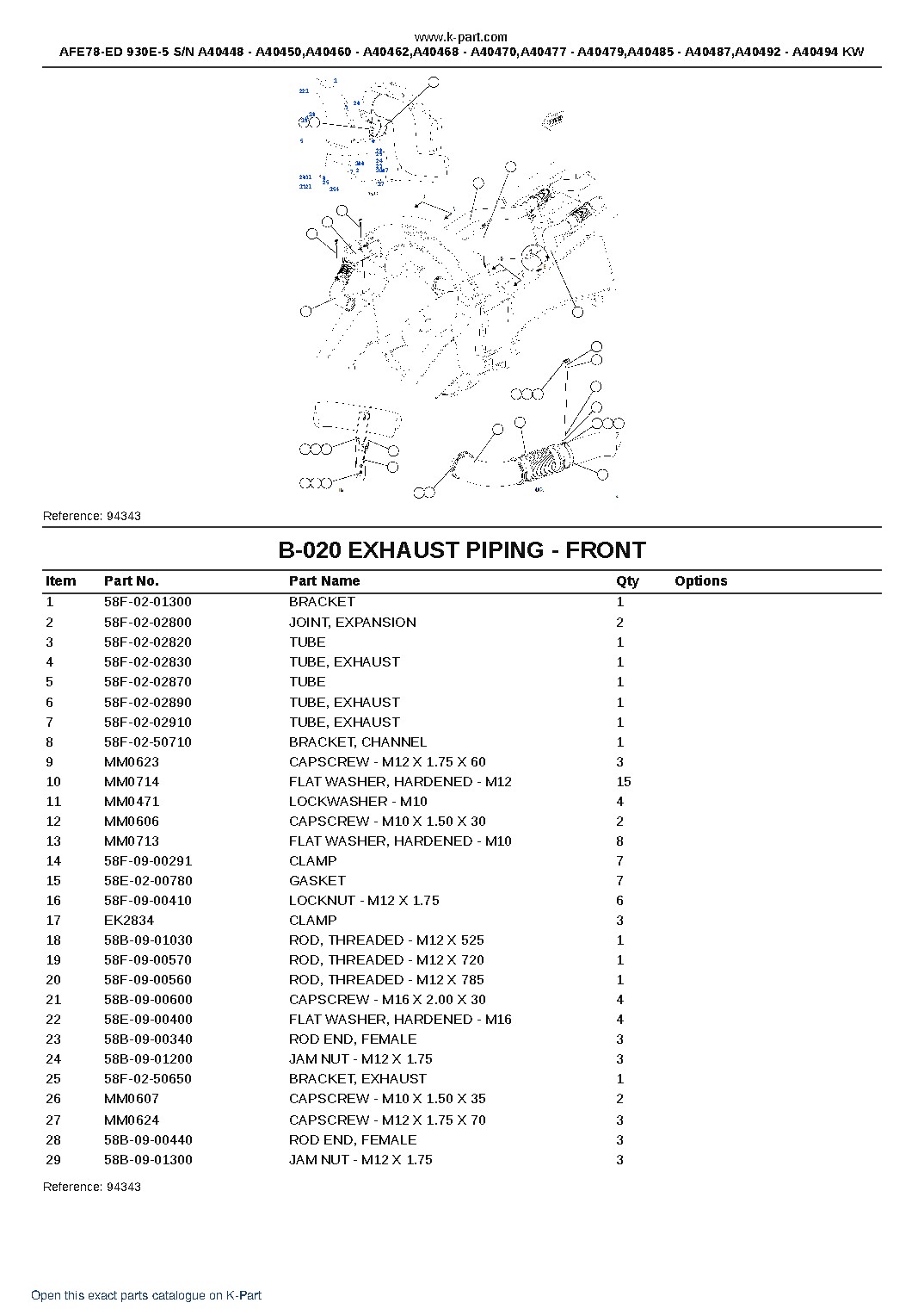 AFE78-ED 930E-5 S/N A40448 – A40450,A40460 – A40462,A40468 – A40470,A40477 – A40479,A40485 – A40487,A40492 – A40494 KW – sample page 10 AFE78-ED 930E-5 S/N A40448 – A40450,A40460 – A40462,A40468 – A40470,A40477 – A40479,A40485 – A40487,A40492 – A40494 KW – sample page 10