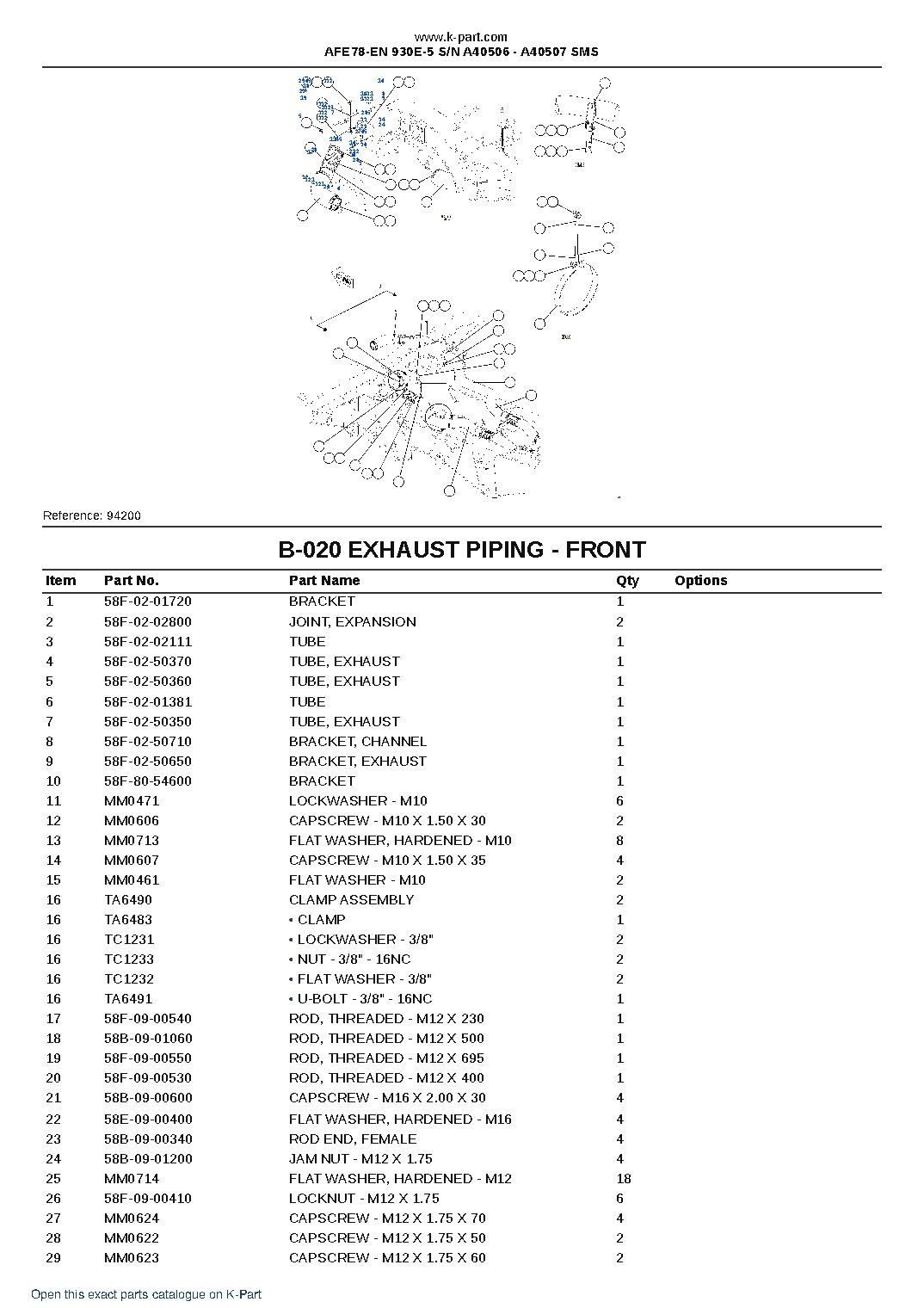 AFE78-EN 930E-5 S/N A40506 – A40507 SMS – sample page 10 AFE78-EN 930E-5 S/N A40506 – A40507 SMS – sample page 10