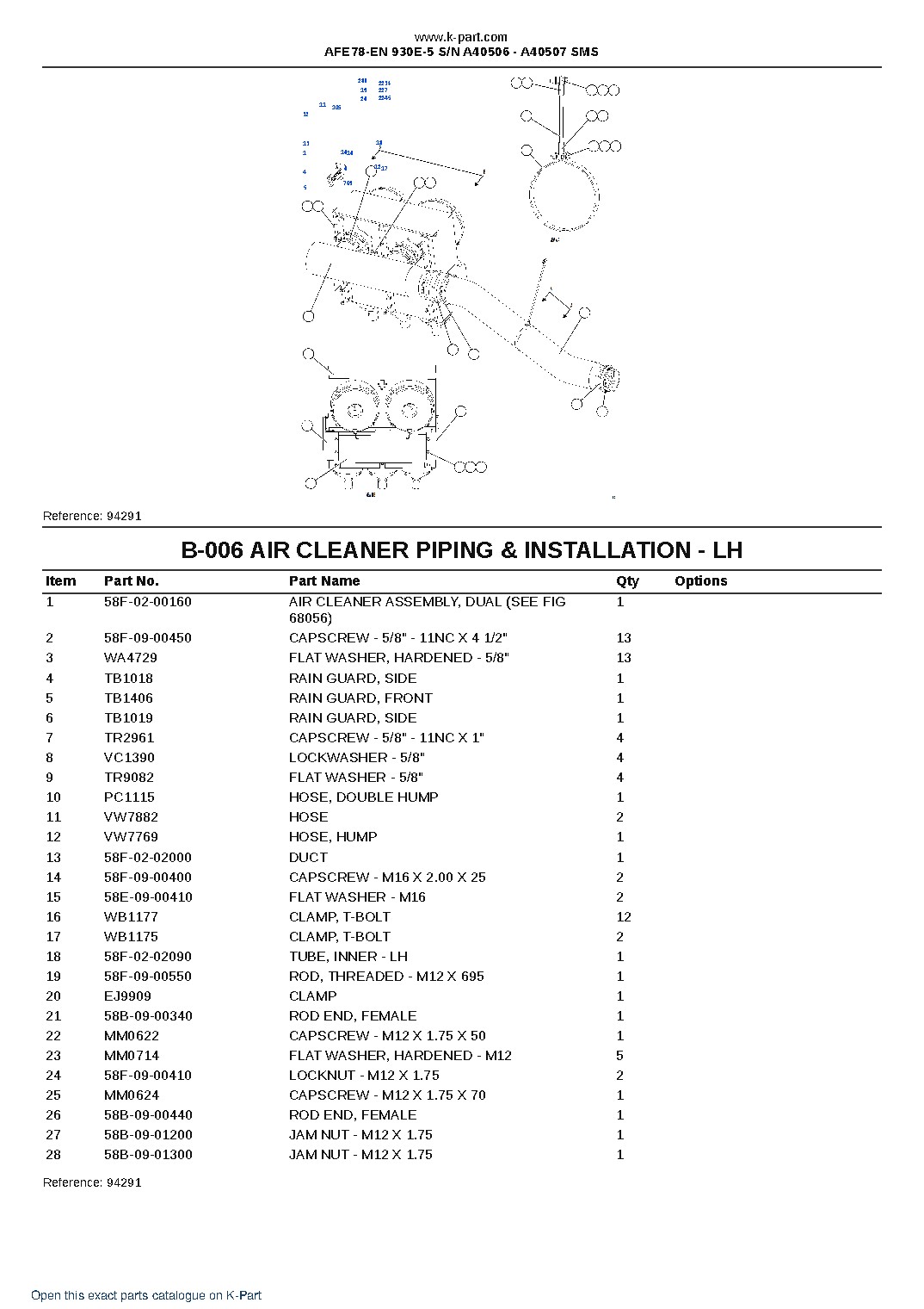 AFE78-EN 930E-5 S/N A40506 – A40507 SMS – sample page 3 AFE78-EN 930E-5 S/N A40506 – A40507 SMS – sample page 3