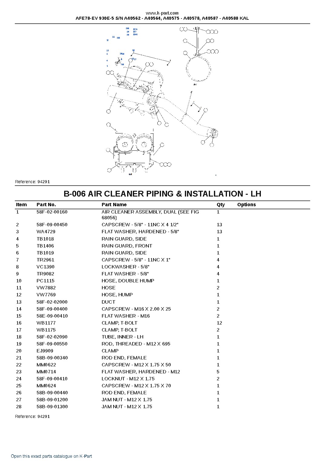 AFE78-EV 930E-5 S/N A40562 – A40564, A40575 – A40578, A40587 – A40588 KAL – sample page 3 AFE78-EV 930E-5 S/N A40562 – A40564, A40575 – A40578, A40587 – A40588 KAL – sample page 3