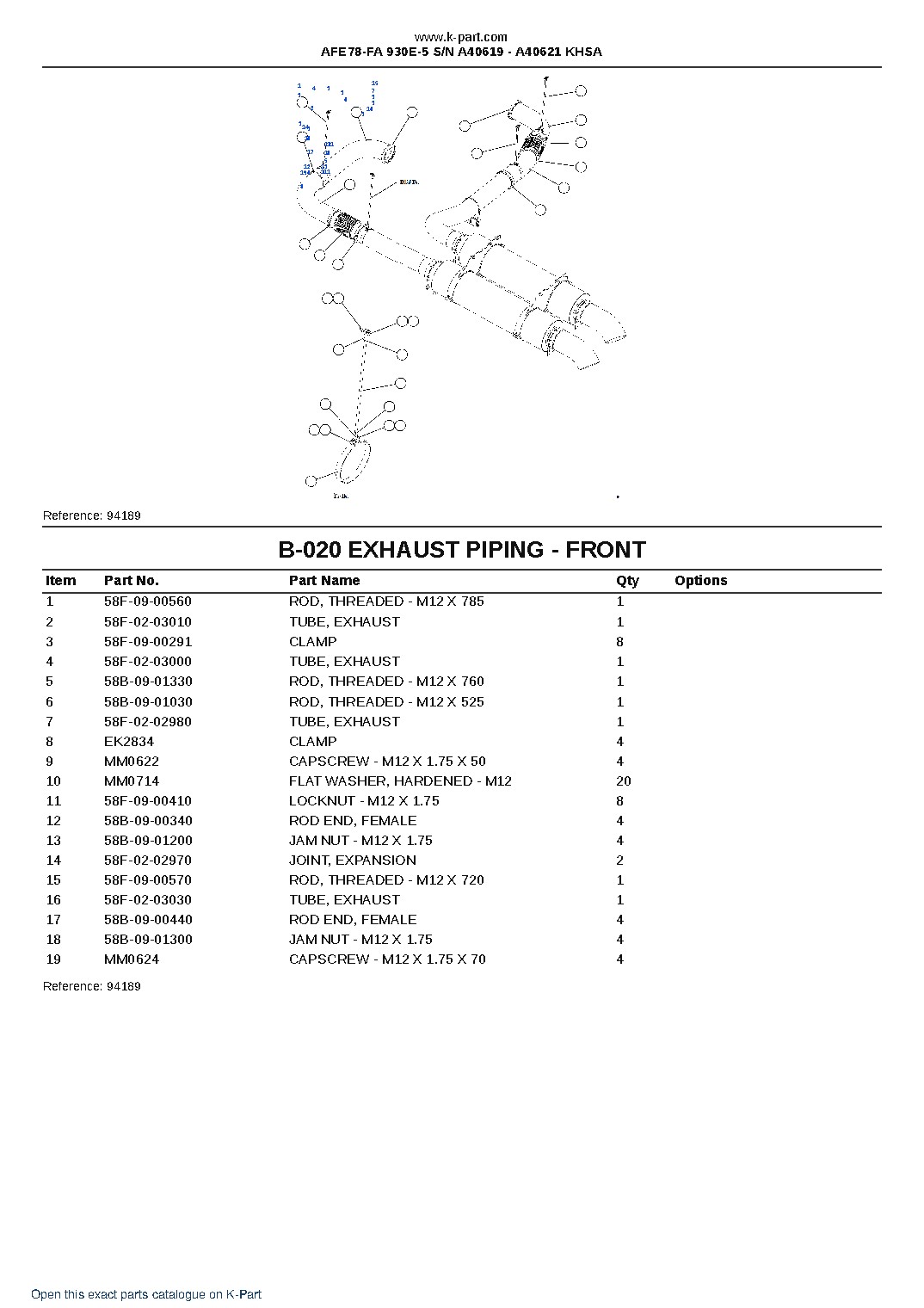 AFE78-FA 930E-5 S/N A40619 – A40621 KHSA – sample page 10 AFE78-FA 930E-5 S/N A40619 – A40621 KHSA – sample page 10