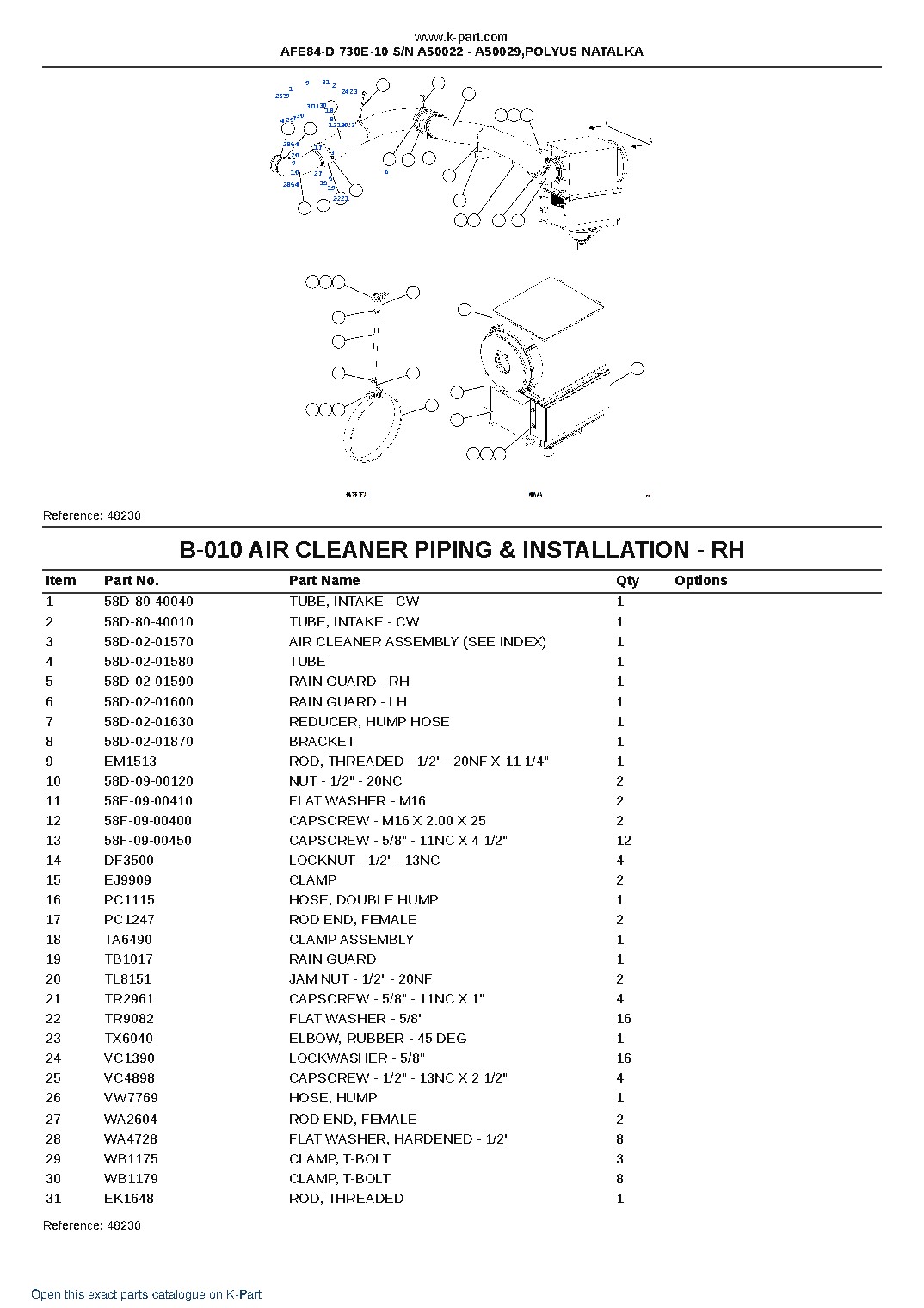 AFE84-D 730E-10 S/N A50022 – A50029,POLYUS NATALKA – sample page 5 AFE84-D 730E-10 S/N A50022 – A50029,POLYUS NATALKA – sample page 5