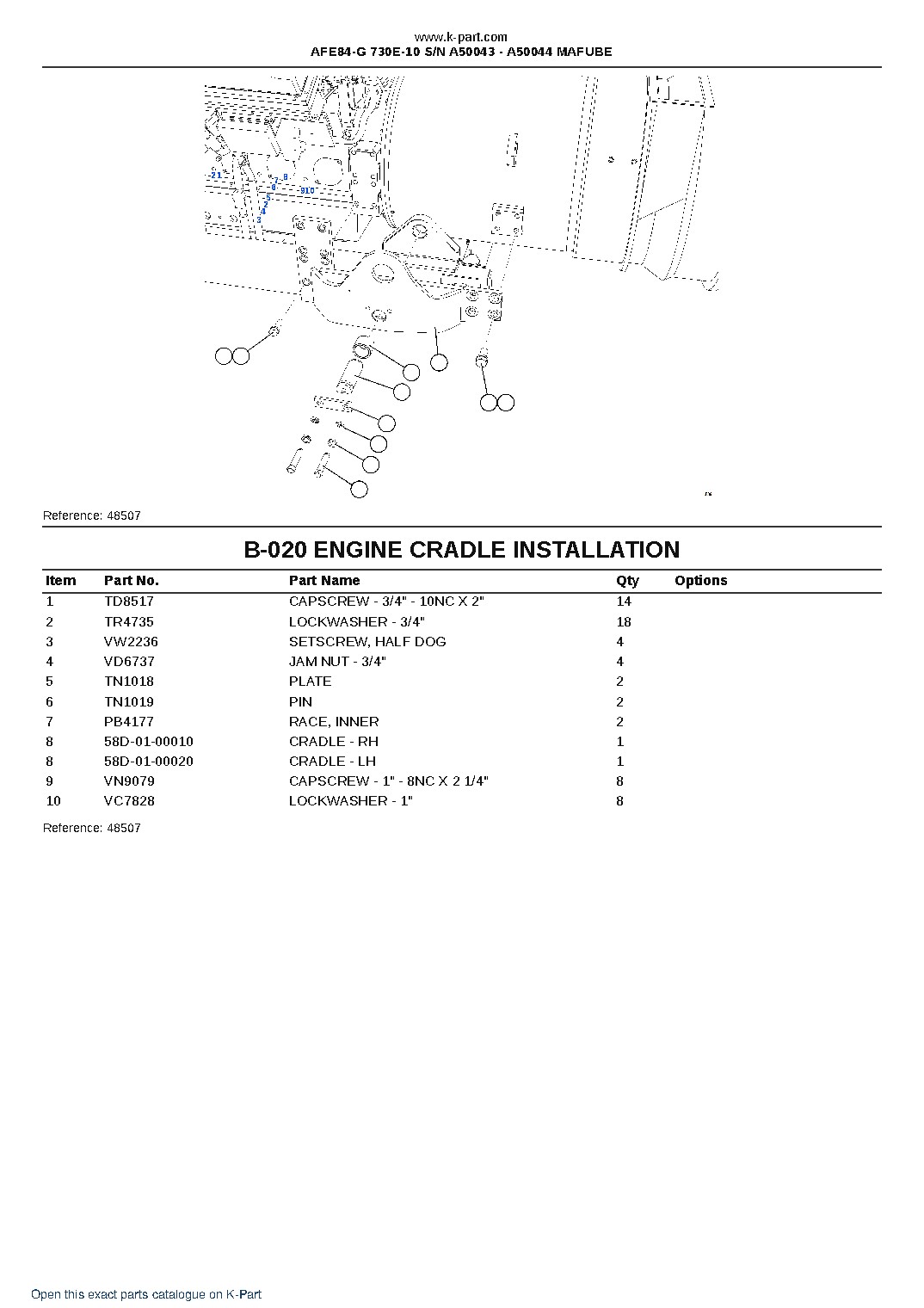 AFE84-G 730E-10 S/N A50043 – A50044 MAFUBE – sample page 10 AFE84-G 730E-10 S/N A50043 – A50044 MAFUBE – sample page 10