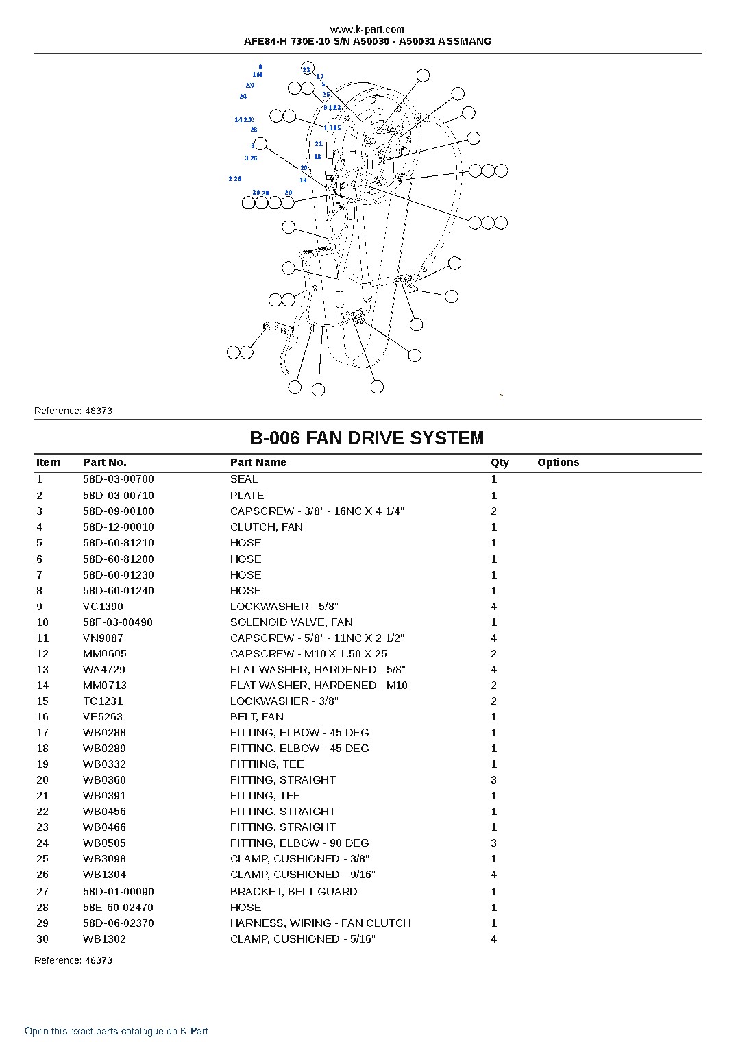 AFE84-H 730E-10 S/N A50030 – A50031 ASSMANG – sample page 3 AFE84-H 730E-10 S/N A50030 – A50031 ASSMANG – sample page 3