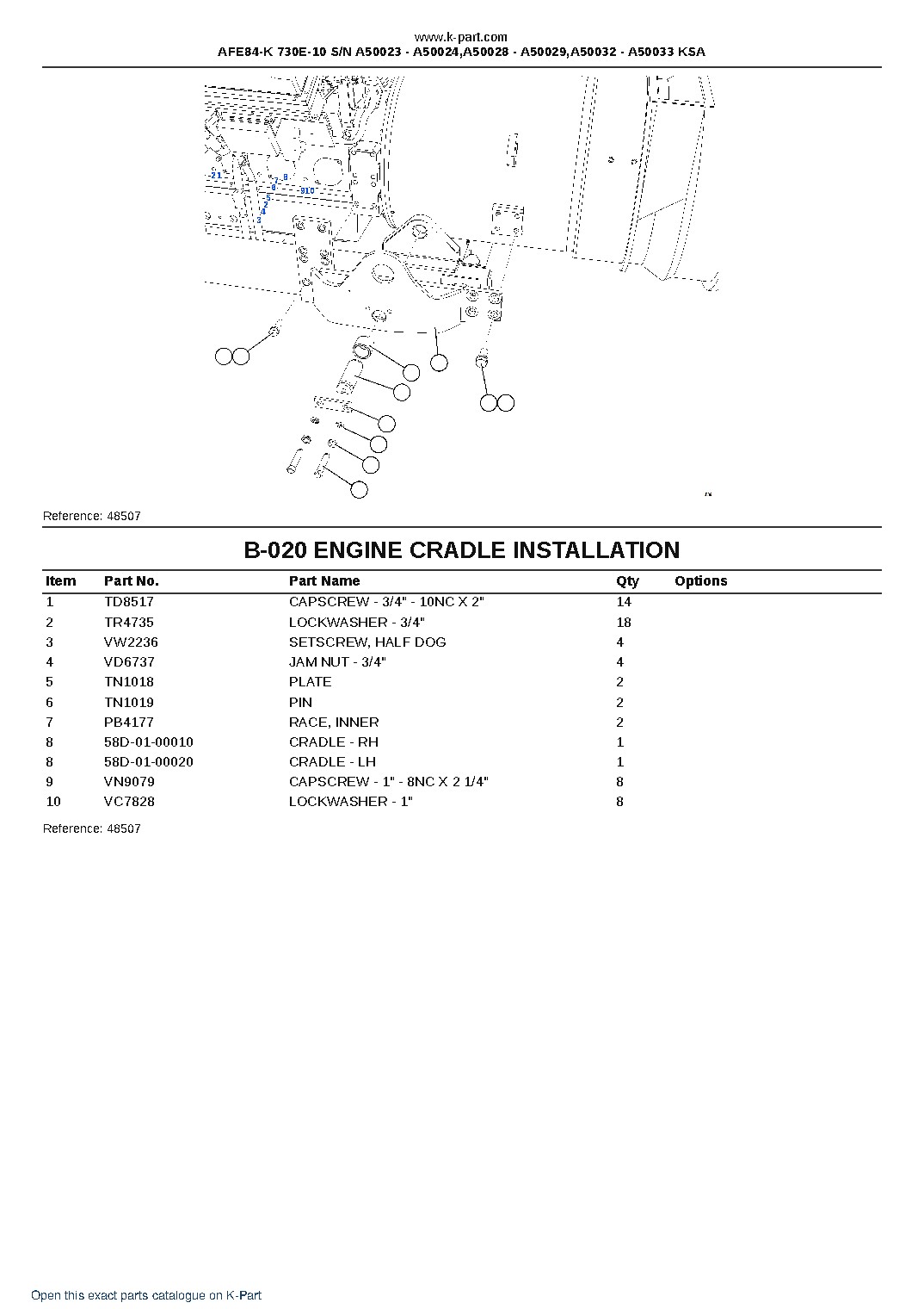 AFE84-K 730E-10 S/N A50023 – A50024,A50028 – A50029,A50032 – A50033 KSA – sample page 10 AFE84-K 730E-10 S/N A50023 – A50024,A50028 – A50029,A50032 – A50033 KSA – sample page 10