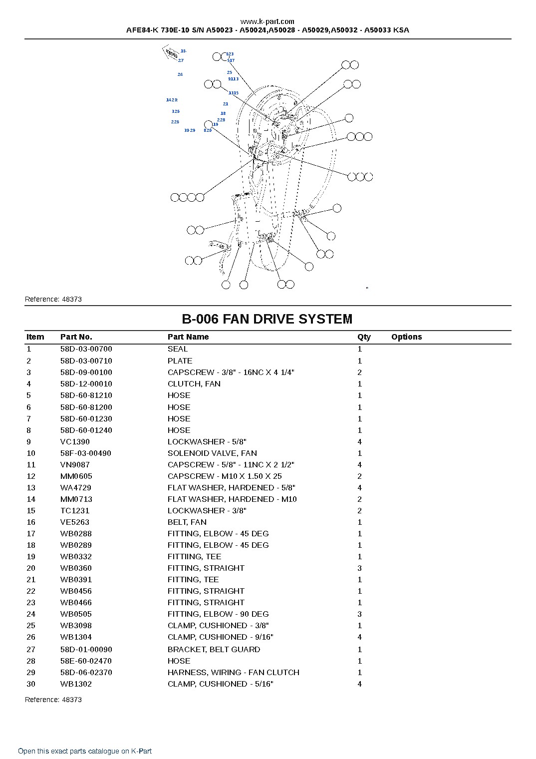 AFE84-K 730E-10 S/N A50023 – A50024,A50028 – A50029,A50032 – A50033 KSA – sample page 3 AFE84-K 730E-10 S/N A50023 – A50024,A50028 – A50029,A50032 – A50033 KSA – sample page 3
