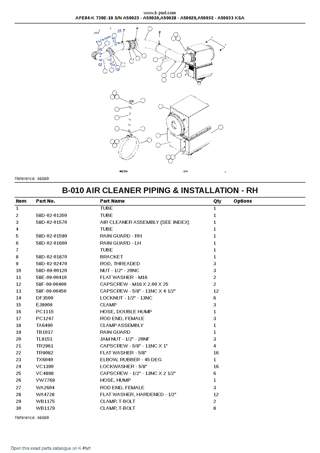 AFE84-K 730E-10 S/N A50023 – A50024,A50028 – A50029,A50032 – A50033 KSA – sample page 5 AFE84-K 730E-10 S/N A50023 – A50024,A50028 – A50029,A50032 – A50033 KSA – sample page 5