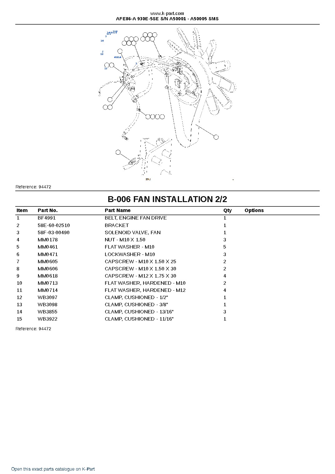 AFE86-A 930E-5SE S/N A50001 – A50005 SMS – sample page 3 AFE86-A 930E-5SE S/N A50001 – A50005 SMS – sample page 3