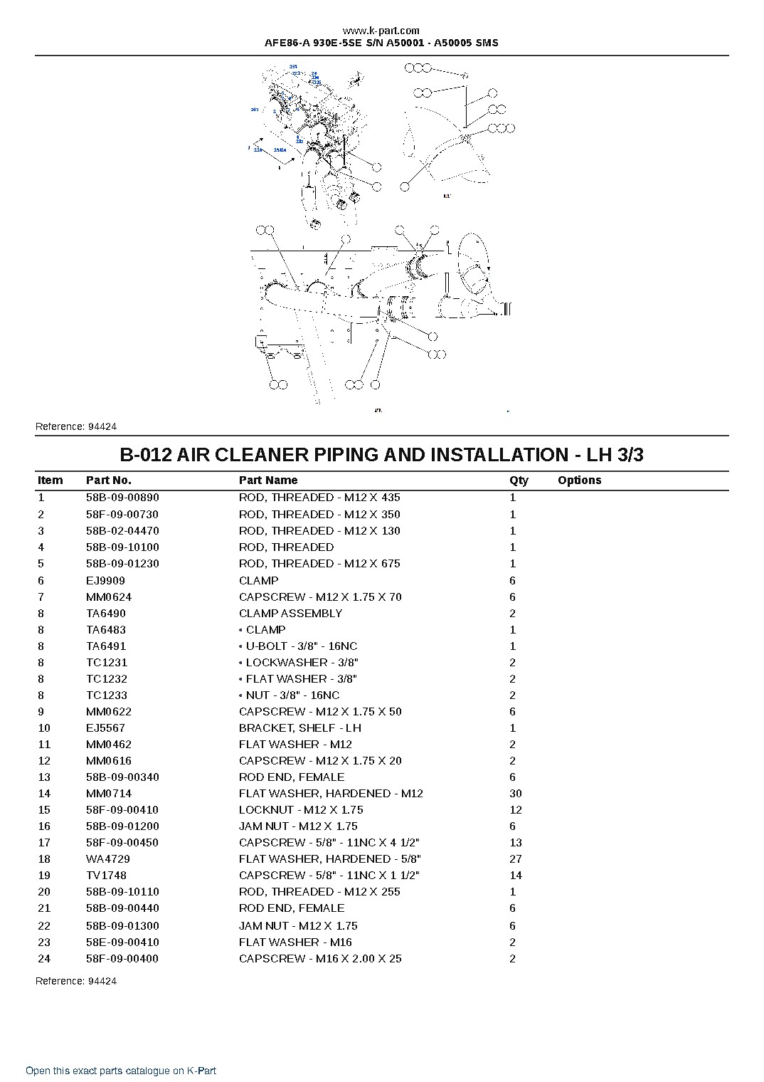 AFE86-A 930E-5SE S/N A50001 – A50005 SMS – sample page 6 AFE86-A 930E-5SE S/N A50001 – A50005 SMS – sample page 6