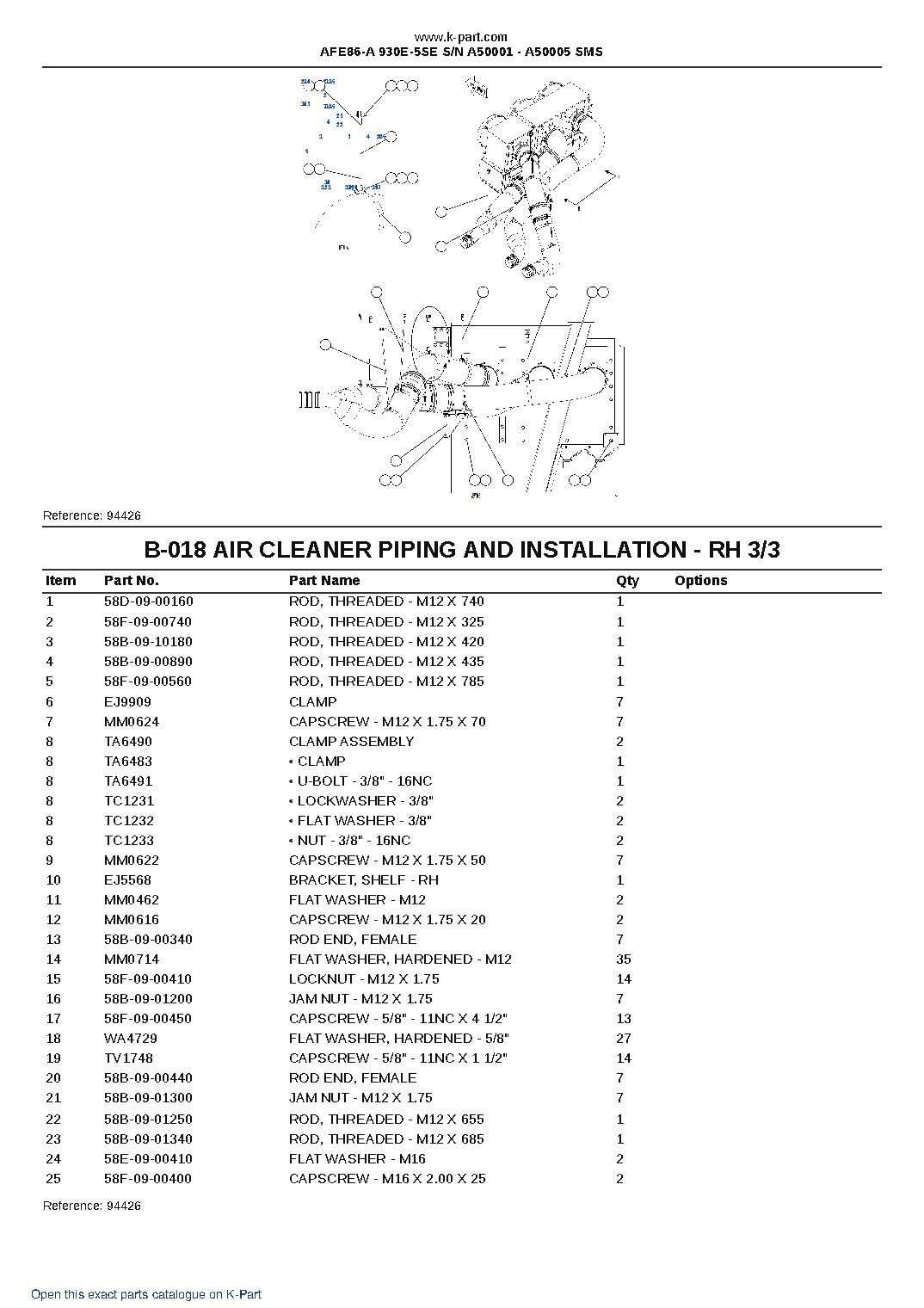 AFE86-A 930E-5SE S/N A50001 – A50005 SMS – sample page 9 AFE86-A 930E-5SE S/N A50001 – A50005 SMS – sample page 9