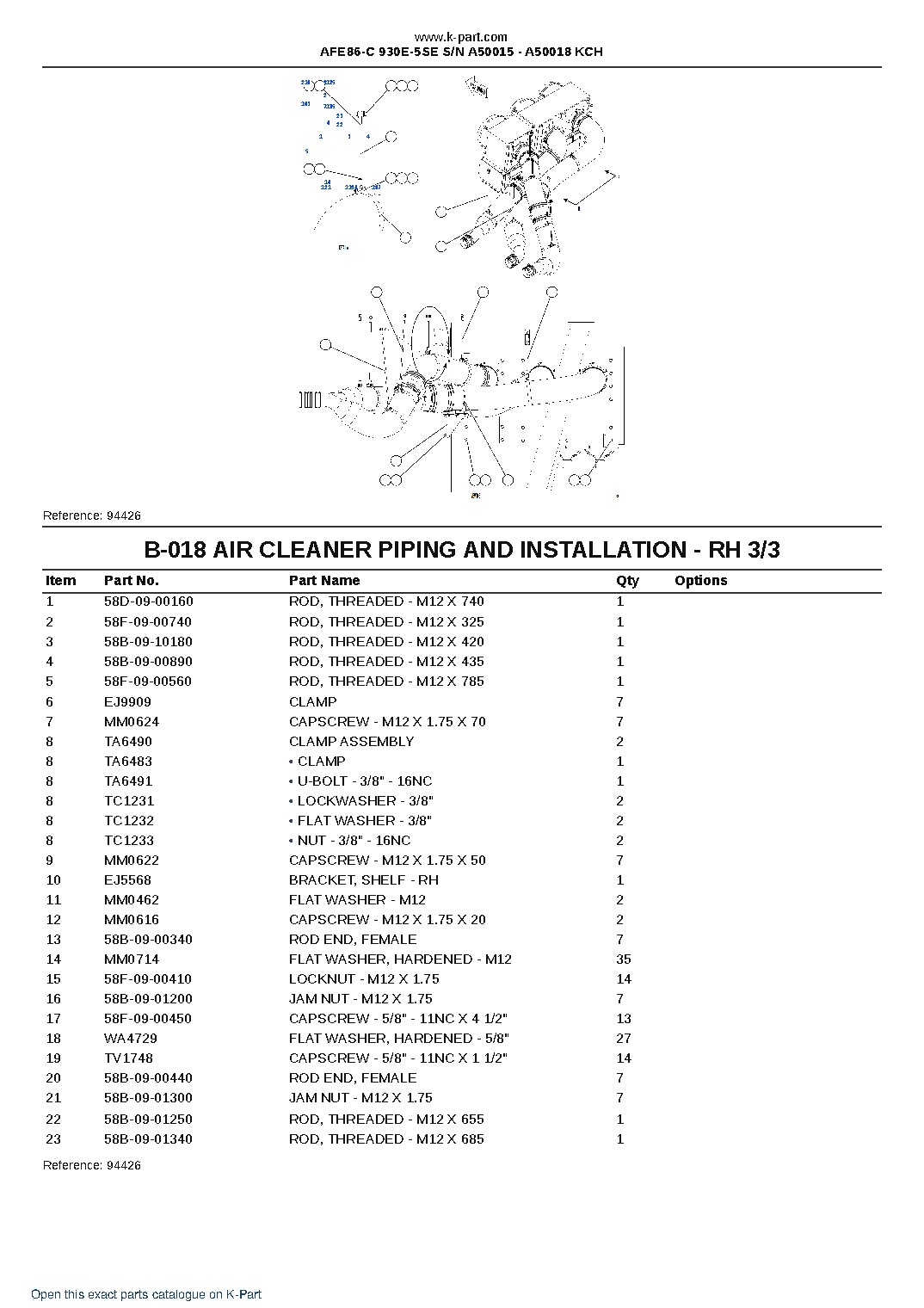AFE86-C 930E-5SE S/N A50015 – A50018  KCH – sample page 9
