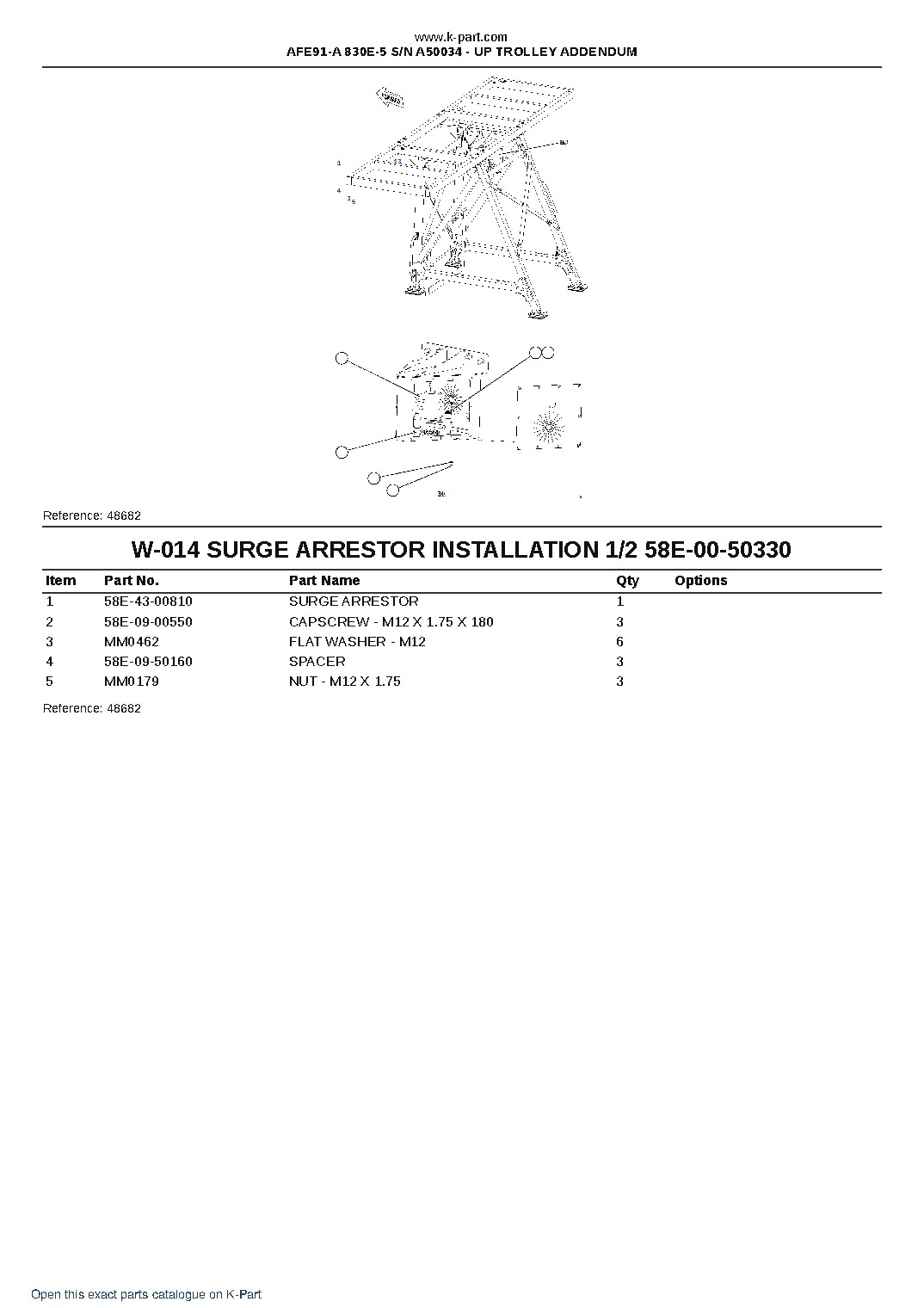 AFE91-A 830E-5 S/N A50034 – UP TROLLEY ADDENDUM – sample page 10 AFE91-A 830E-5 S/N A50034 – UP TROLLEY ADDENDUM – sample page 10