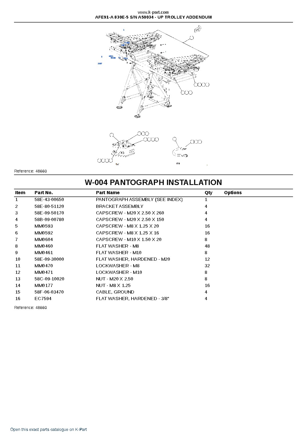 AFE91-A 830E-5 S/N A50034 – UP TROLLEY ADDENDUM – sample page 5 AFE91-A 830E-5 S/N A50034 – UP TROLLEY ADDENDUM – sample page 5