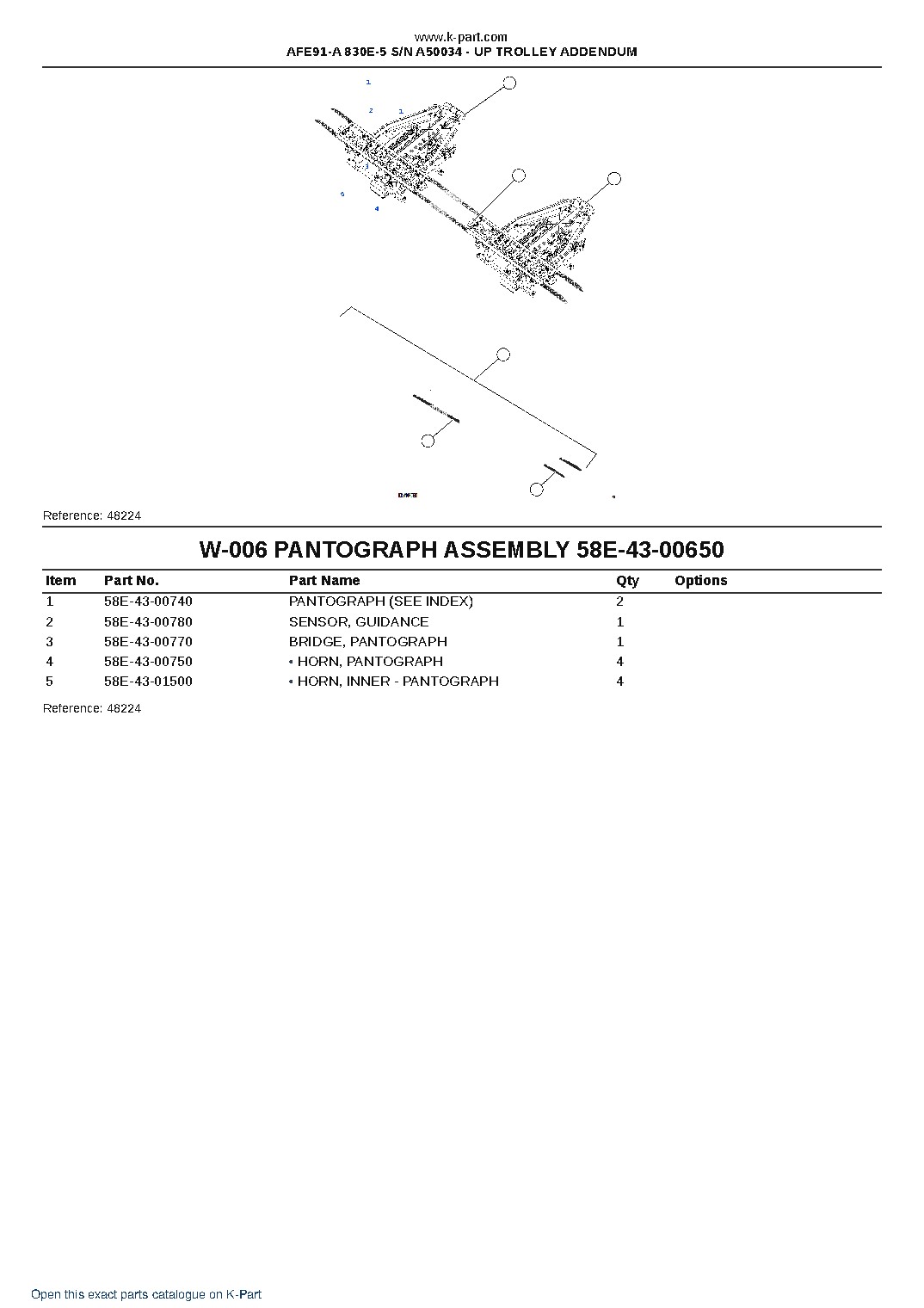 AFE91-A 830E-5 S/N A50034 – UP TROLLEY ADDENDUM – sample page 6 AFE91-A 830E-5 S/N A50034 – UP TROLLEY ADDENDUM – sample page 6