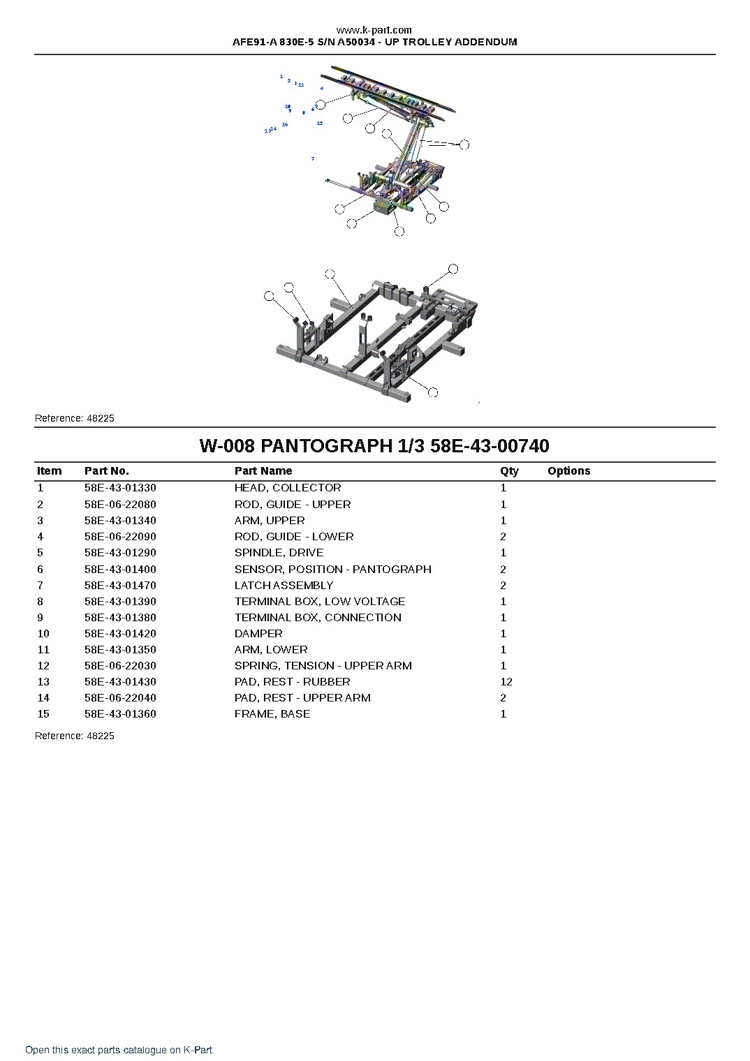 AFE91-A 830E-5 S/N A50034 – UP TROLLEY ADDENDUM – sample page 7 AFE91-A 830E-5 S/N A50034 – UP TROLLEY ADDENDUM – sample page 7