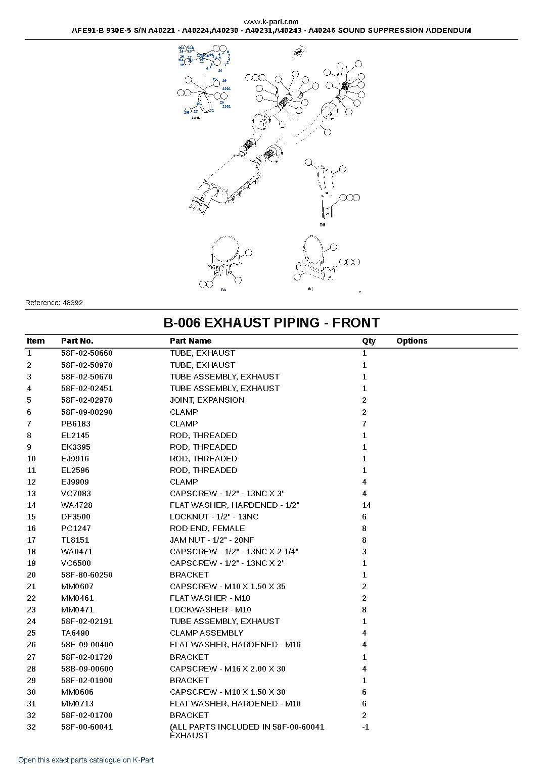 AFE91-B 930E-5 S/N A40221 – A40224,A40230 – A40231,A40243 – A40246 SOUND SUPPRESSION ADDENDUM – sample page 3 AFE91-B 930E-5 S/N A40221 – A40224,A40230 – A40231,A40243 – A40246 SOUND SUPPRESSION ADDENDUM – sample page 3