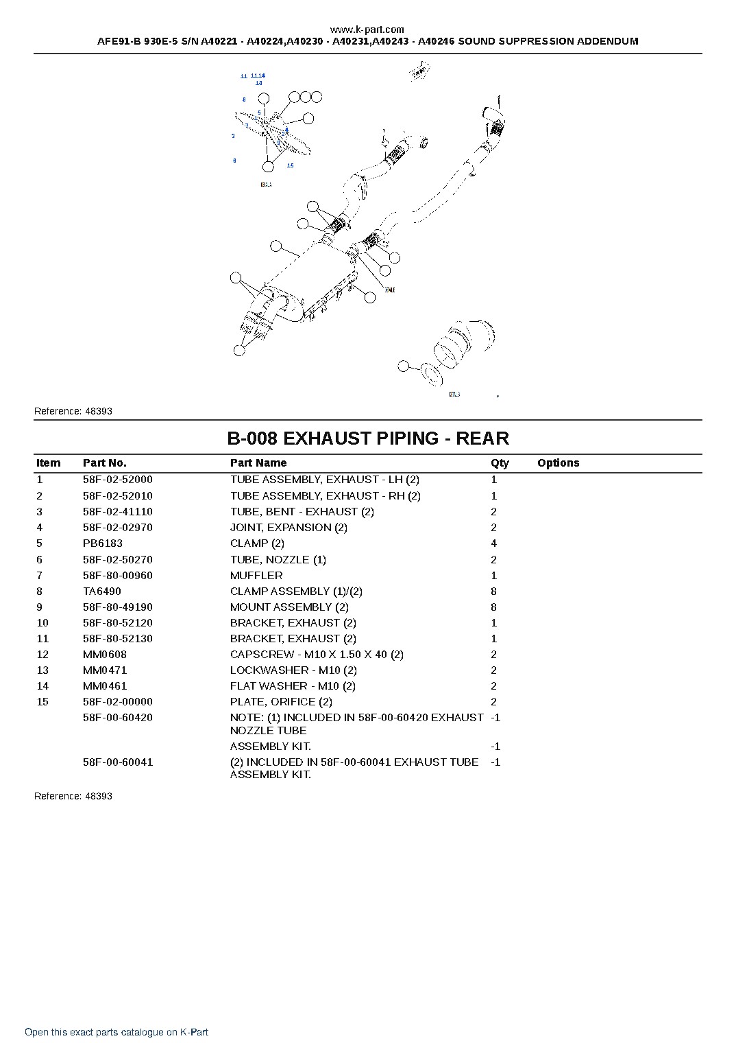 AFE91-B 930E-5 S/N A40221 – A40224,A40230 – A40231,A40243 – A40246 SOUND SUPPRESSION ADDENDUM – sample page 5 AFE91-B 930E-5 S/N A40221 – A40224,A40230 – A40231,A40243 – A40246 SOUND SUPPRESSION ADDENDUM – sample page 5