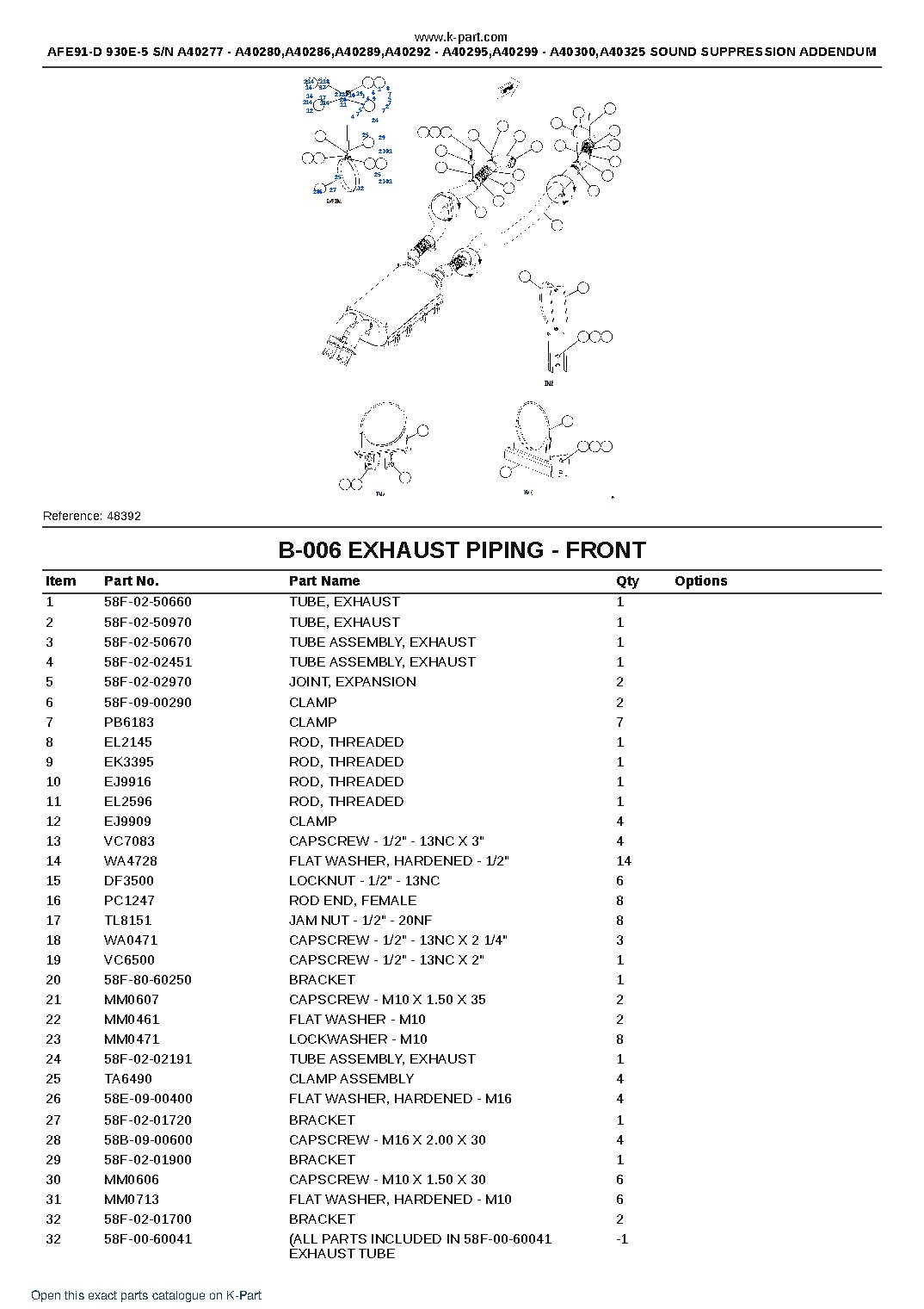 AFE91-D 930E-5 S/N A40277 – A40280,A40286,A40289,A40292 – A40295,A40299 – A40300,A40325  SOUND SUPPRESSION ADDENDUM – sample page 3