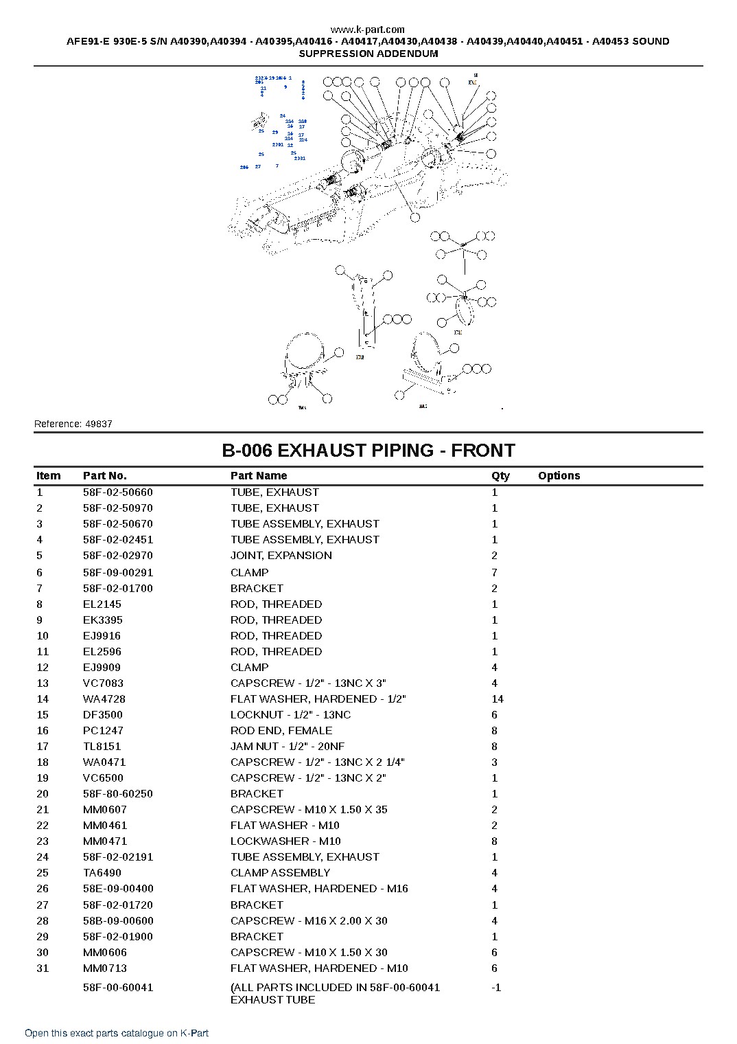 AFE91-E 930E-5 S/N A40390,A40394 – A40395,A40416 – A40417,A40430,A40438 – A40439,A40440,A40451 – A40453 SOUND SUPPRESSION ADDENDUM – sample page 3 AFE91-E 930E-5 S/N A40390,A40394 – A40395,A40416 – A40417,A40430,A40438 – A40439,A40440,A40451 – A40453 SOUND SUPPRESSION ADDENDUM – sample page 3