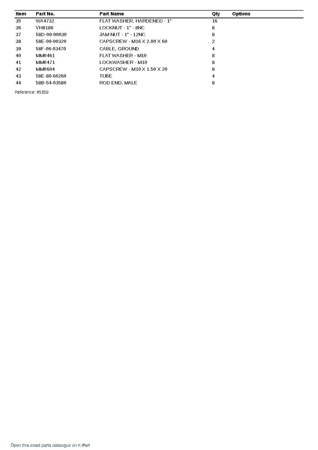 AFE91-F 860E-1KT S/N A30119 – A30138 TROLLEY ADDENDUM – sample page 3 AFE91-F 860E-1KT S/N A30119 – A30138 TROLLEY ADDENDUM – sample page 3