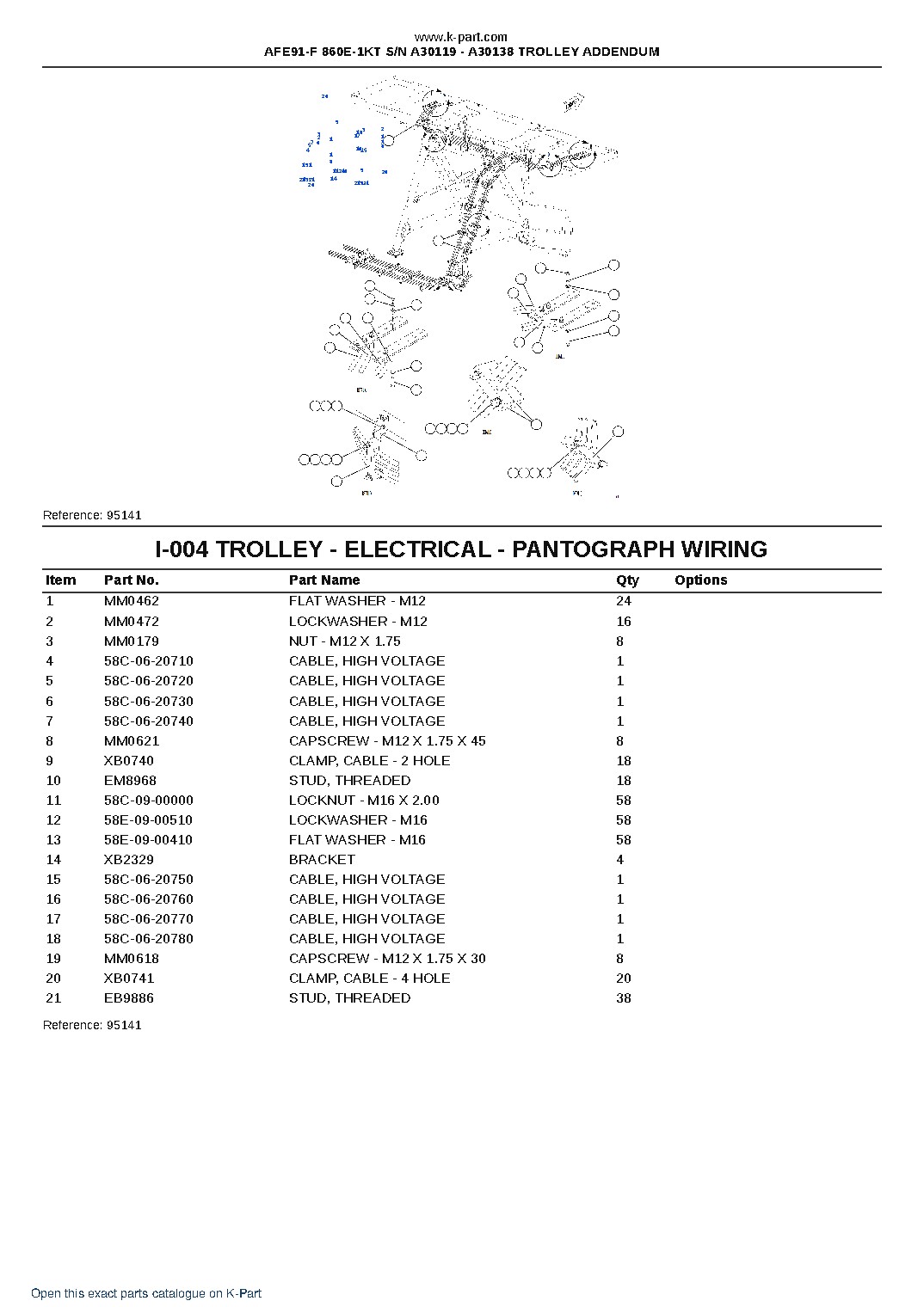 AFE91-F 860E-1KT S/N A30119 – A30138 TROLLEY ADDENDUM – sample page 4 AFE91-F 860E-1KT S/N A30119 – A30138 TROLLEY ADDENDUM – sample page 4