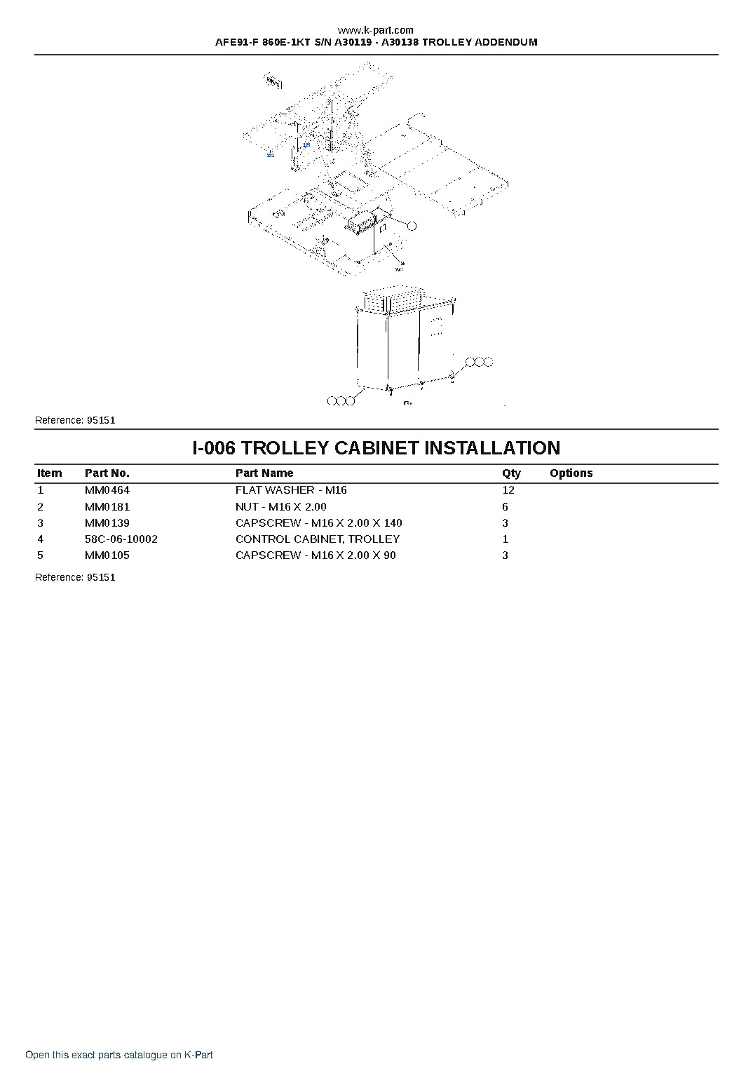 AFE91-F 860E-1KT S/N A30119 – A30138 TROLLEY ADDENDUM – sample page 5 AFE91-F 860E-1KT S/N A30119 – A30138 TROLLEY ADDENDUM – sample page 5